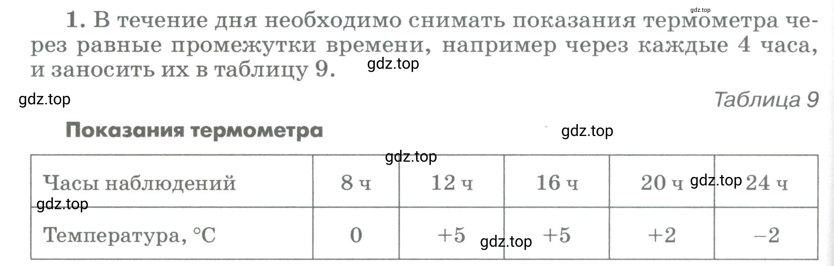 Условие номер 1 (страница 234) гдз по географии 5-6 класс Климанова, Климанов, учебник