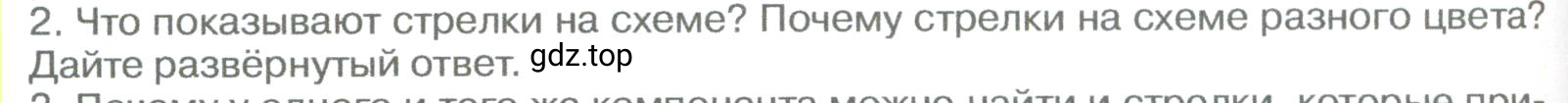 Условие номер 2 (страница 256) гдз по географии 5-6 класс Климанова, Климанов, учебник