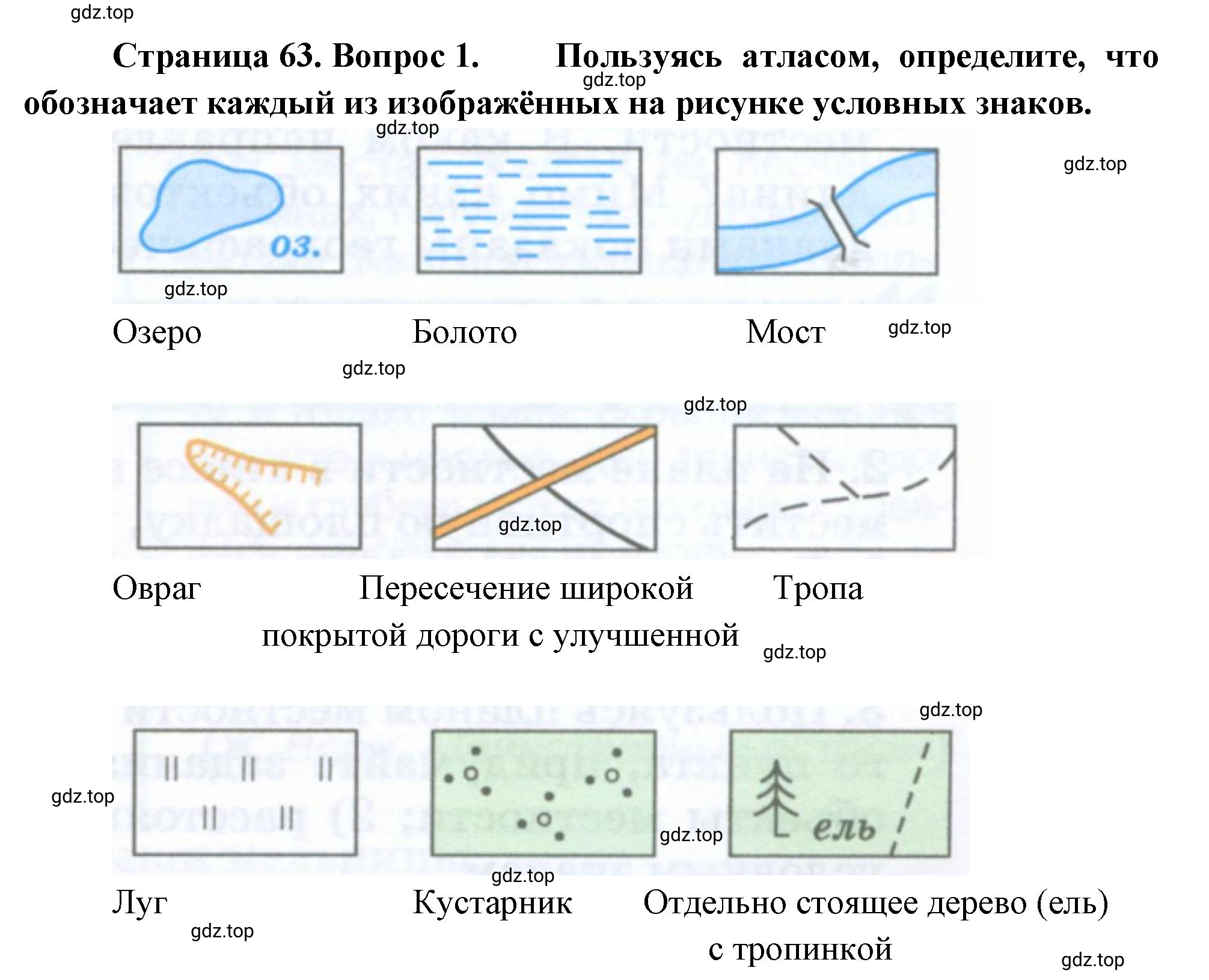 Решение номер 1 (страница 63) гдз по географии 5-6 класс Климанова, Климанов, учебник