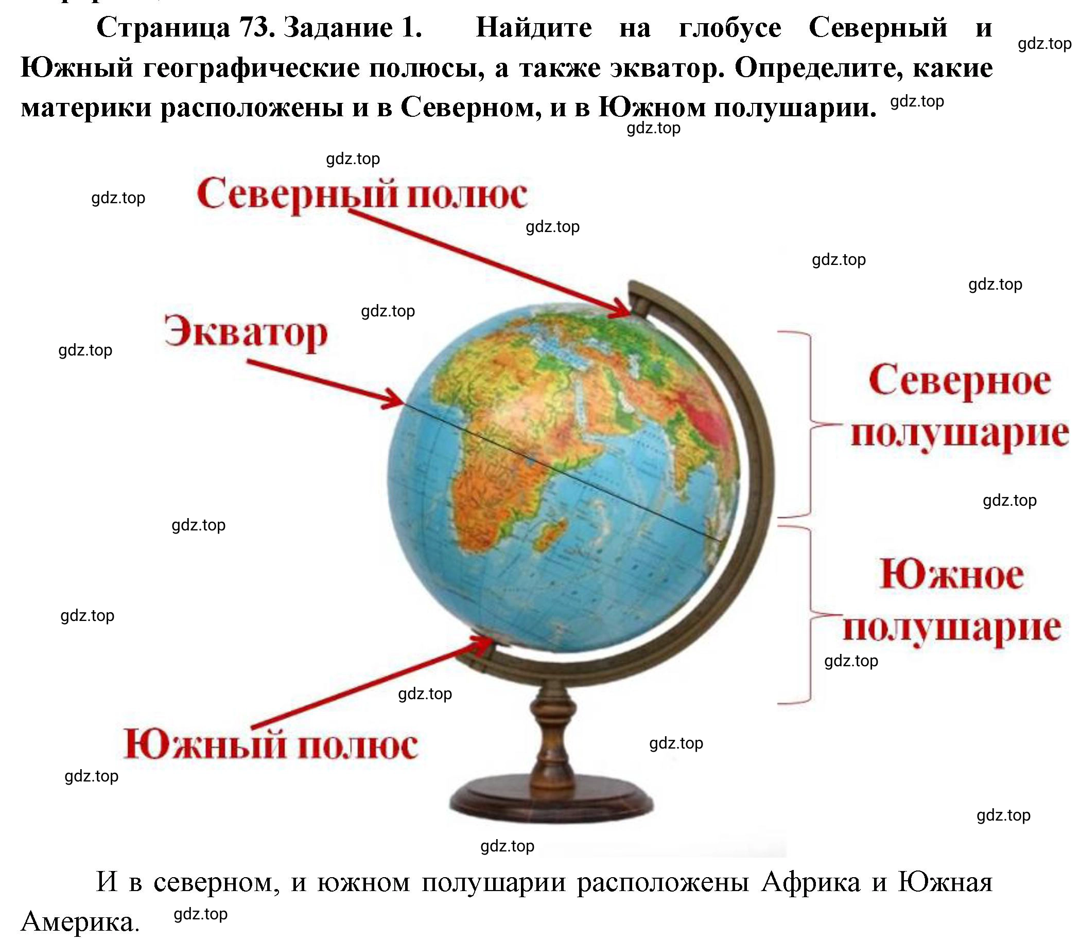 Решение номер 1 (страница 73) гдз по географии 5-6 класс Климанова, Климанов, учебник