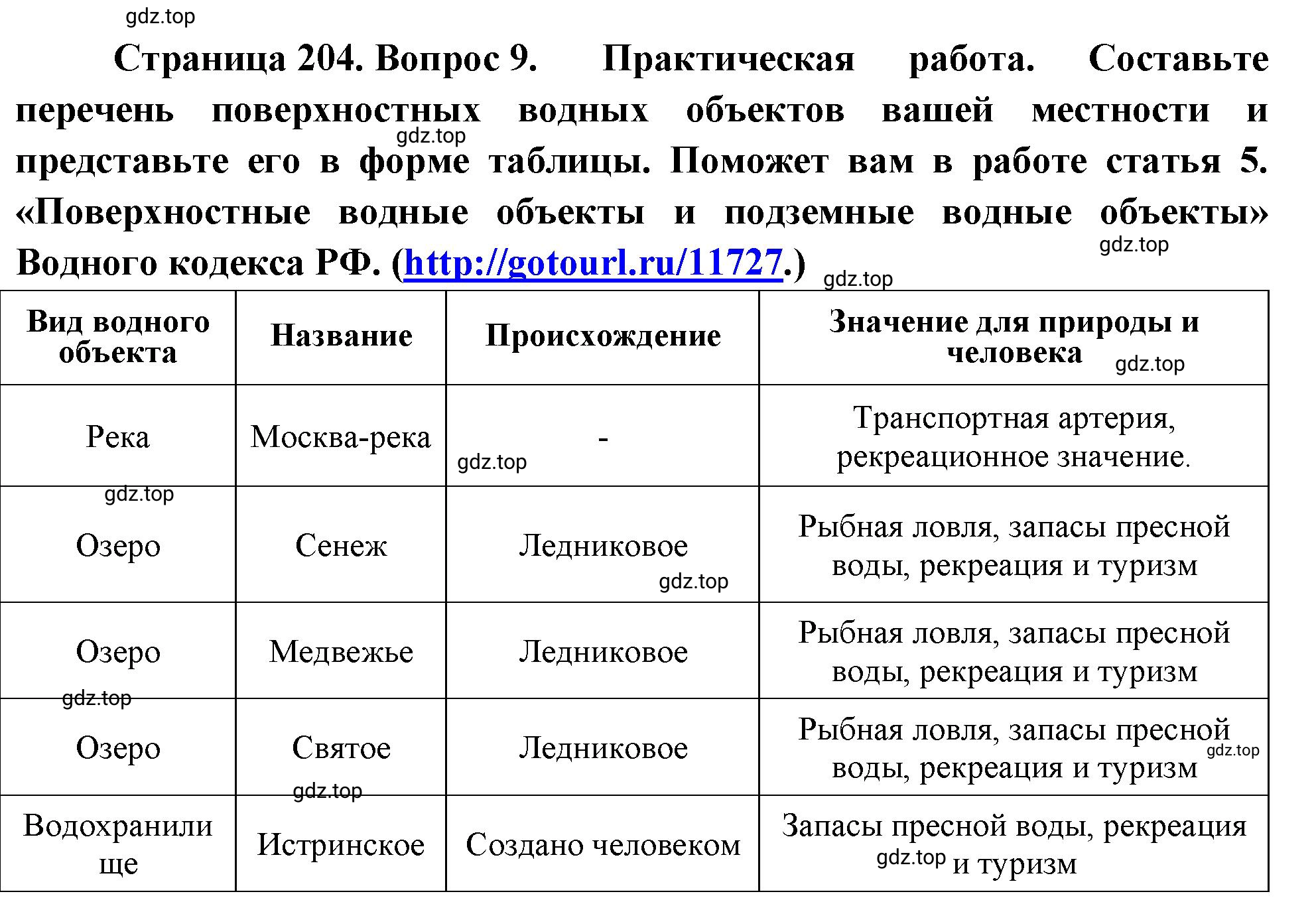 Решение номер 9 (страница 204) гдз по географии 5-6 класс Климанова, Климанов, учебник