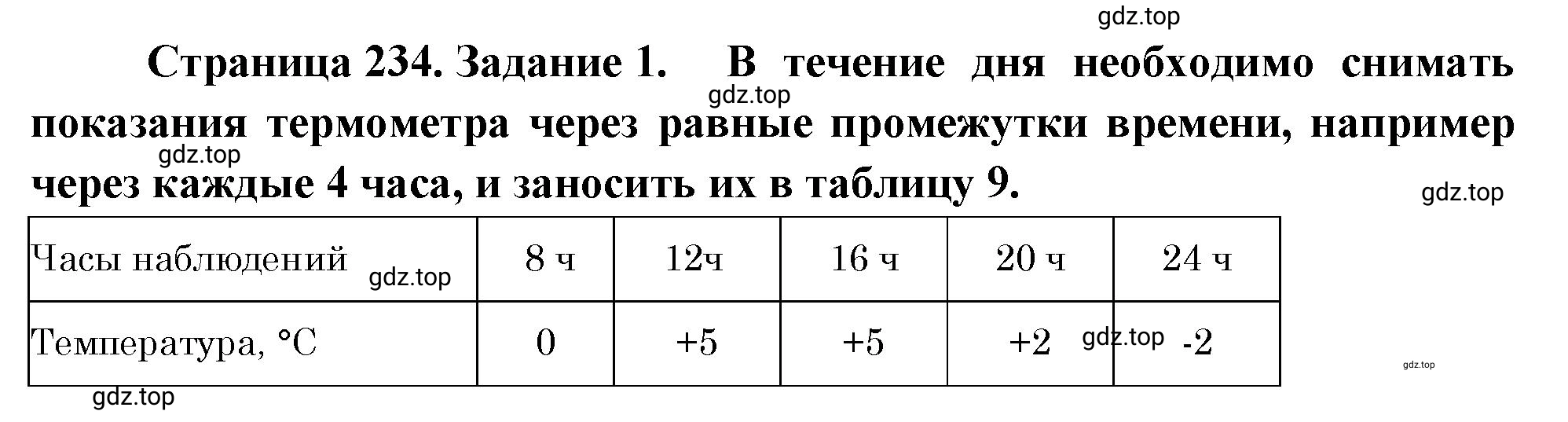 Решение номер 1 (страница 234) гдз по географии 5-6 класс Климанова, Климанов, учебник