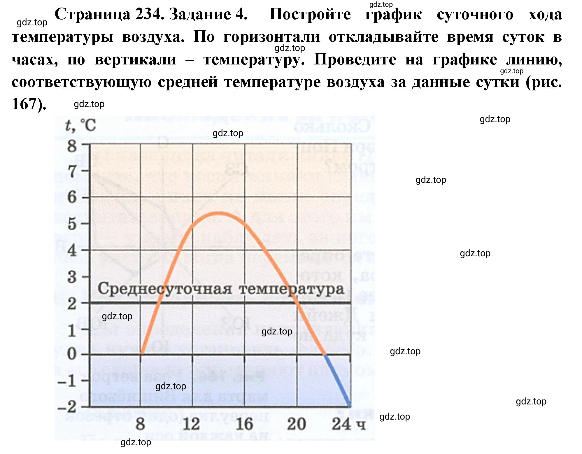 Решение номер 4 (страница 234) гдз по географии 5-6 класс Климанова, Климанов, учебник