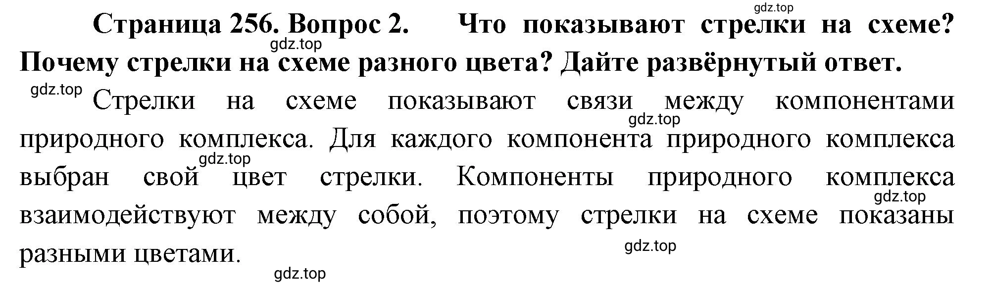 Решение номер 2 (страница 256) гдз по географии 5-6 класс Климанова, Климанов, учебник