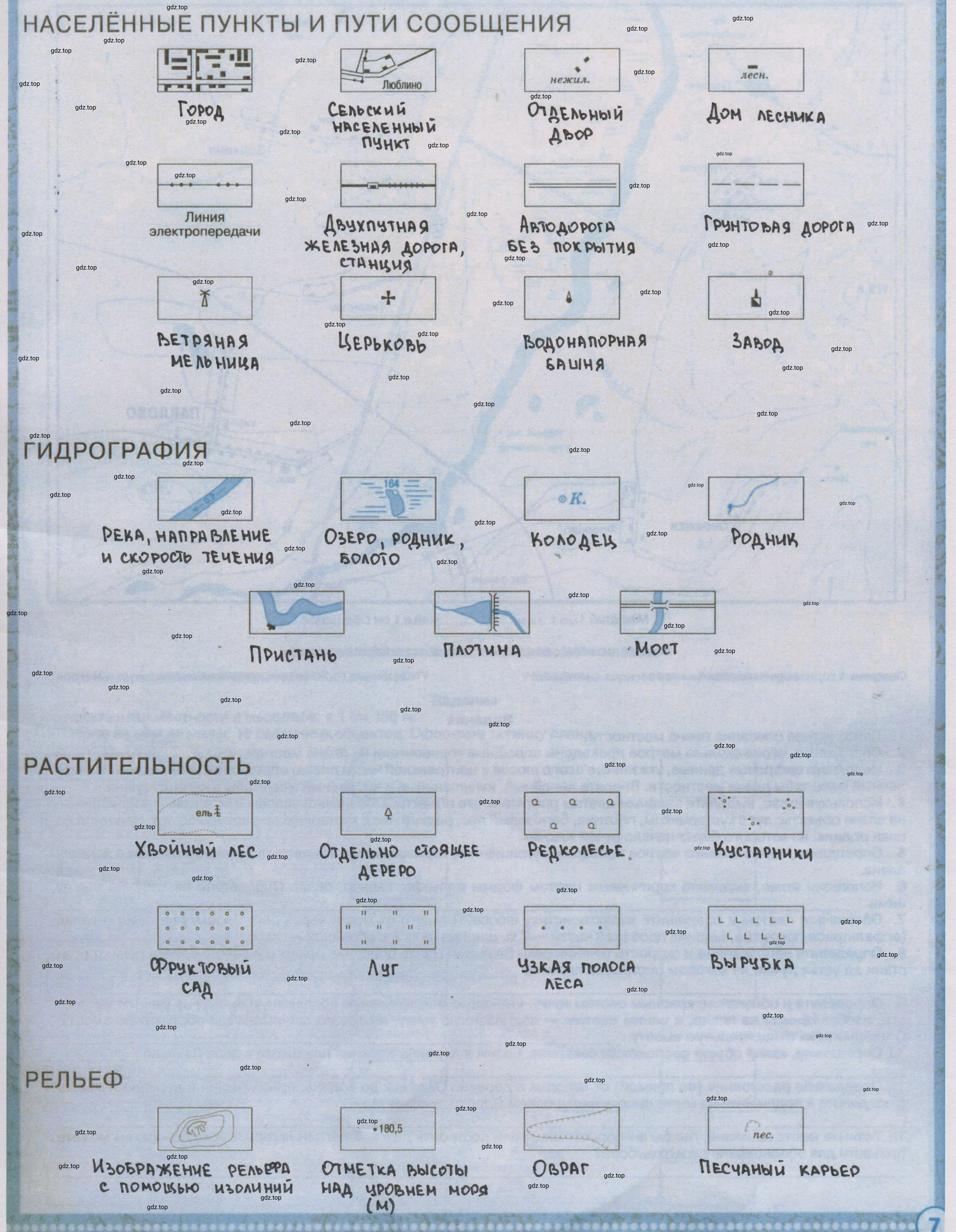 Решение  7 (страница 7) гдз по географии 5 класс Косолапова, Приваловский, контурные карты