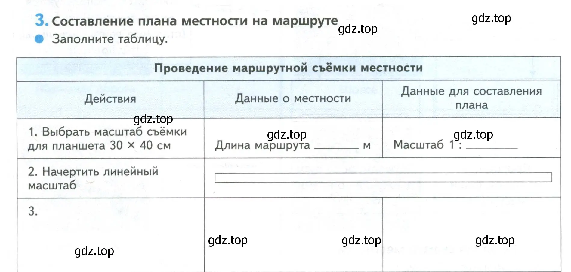 Условие номер 3 (страница 30) гдз по географии 5 класс Летягин, дневник географа-следопыта