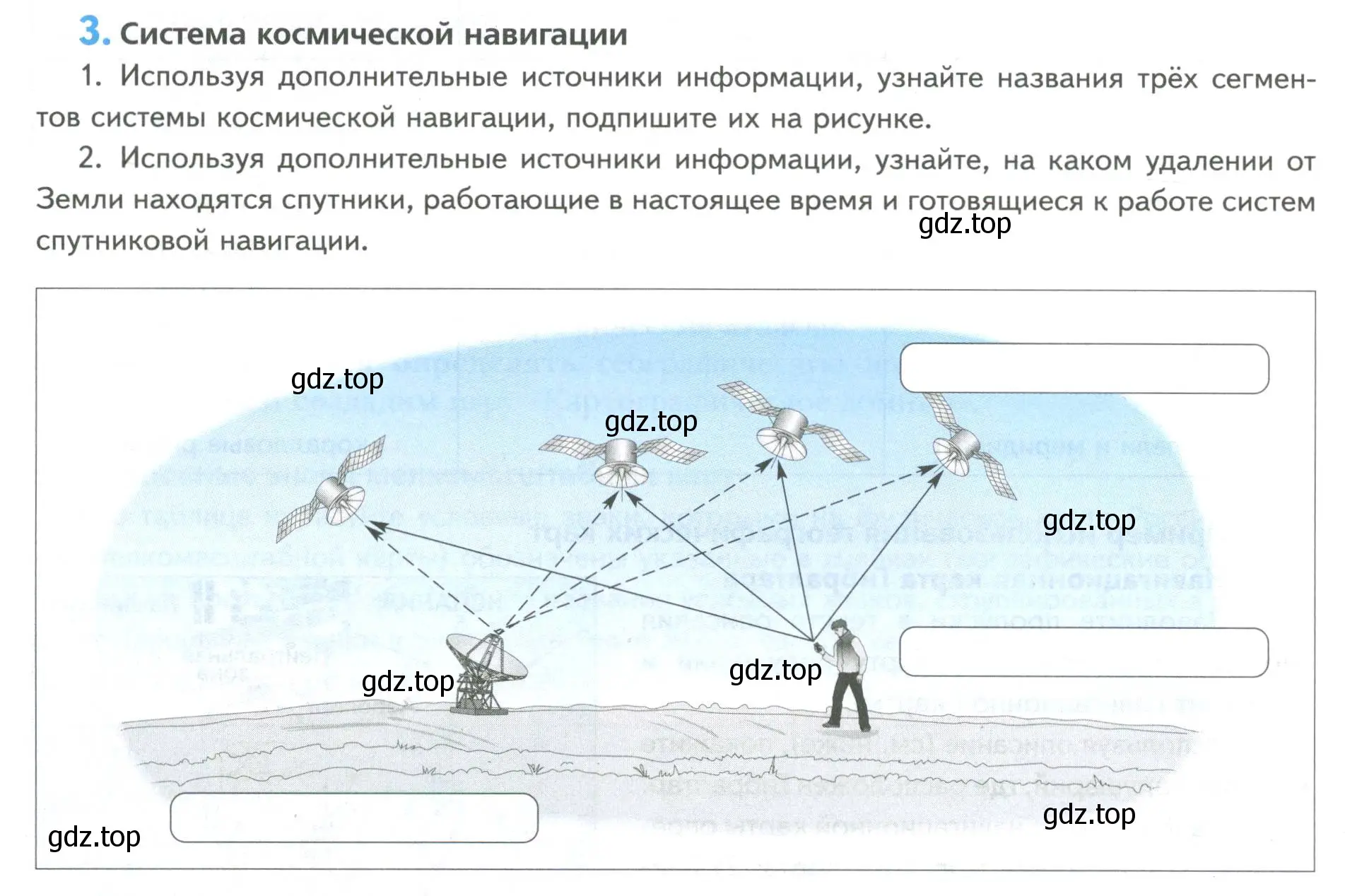 Условие номер 3 (страница 52) гдз по географии 5 класс Летягин, дневник географа-следопыта