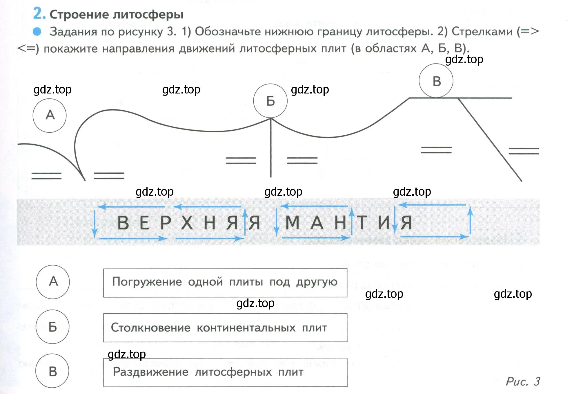 Условие номер 2 (страница 61) гдз по географии 5 класс Летягин, дневник географа-следопыта