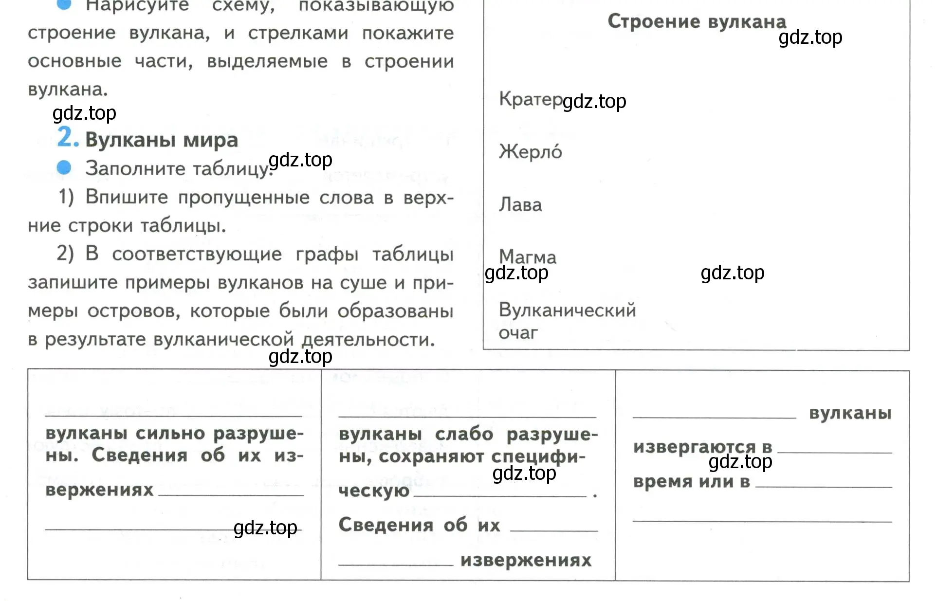 Условие номер 2 (страница 66) гдз по географии 5 класс Летягин, дневник географа-следопыта