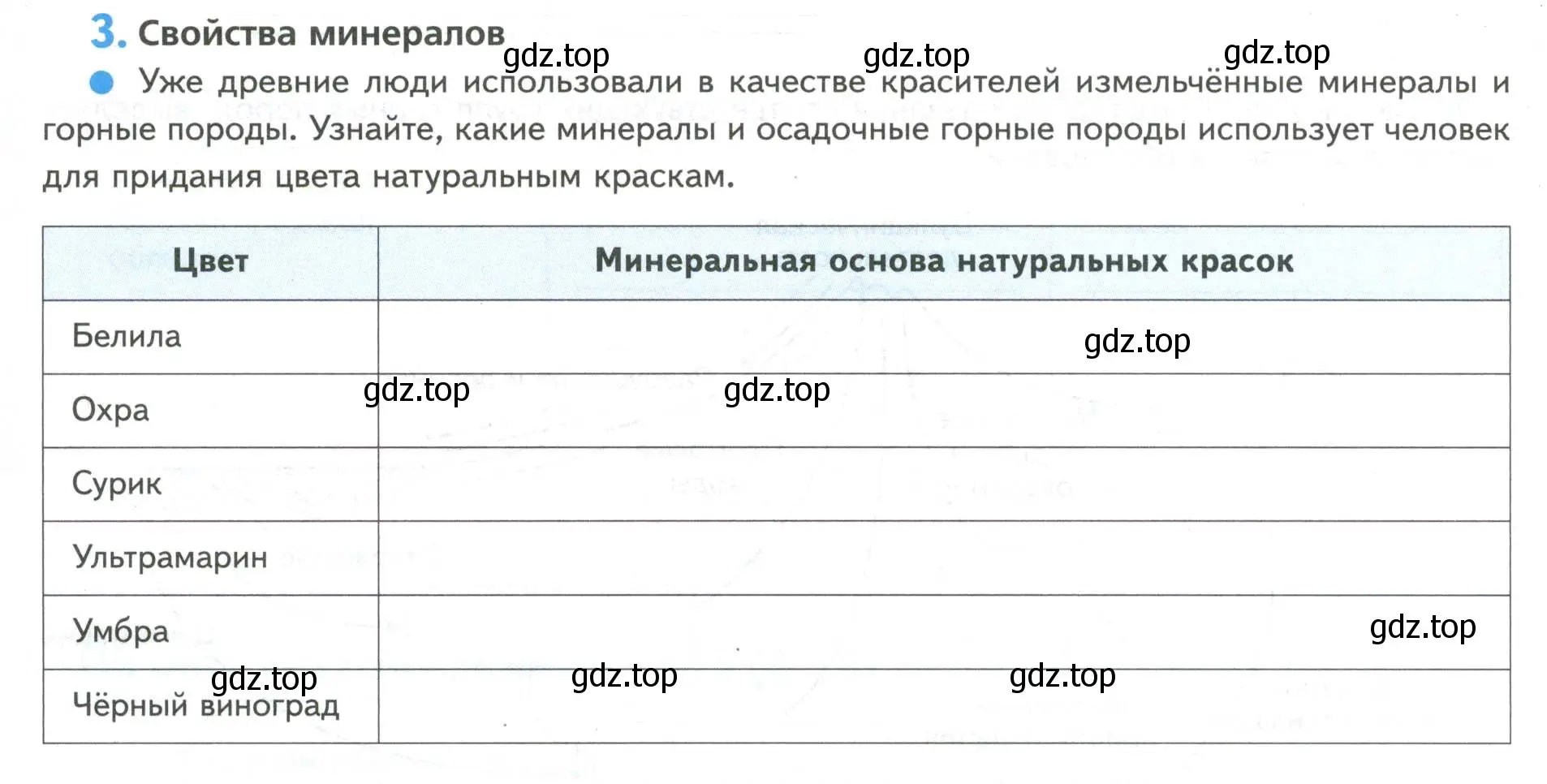 Условие номер 3 (страница 70) гдз по географии 5 класс Летягин, дневник географа-следопыта