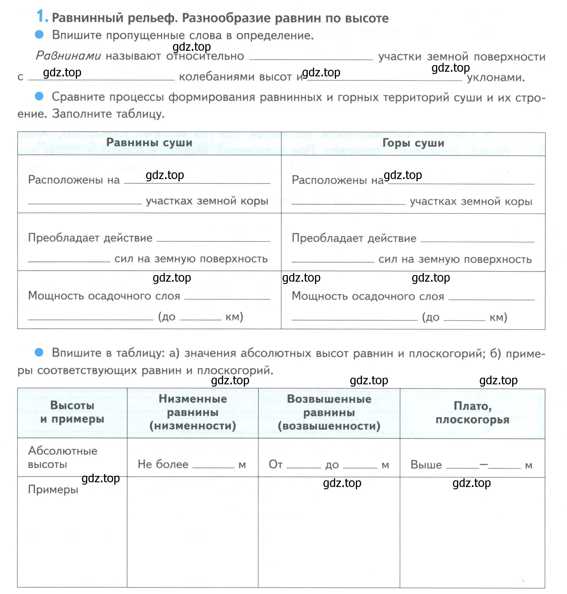 Условие номер 1 (страница 84) гдз по географии 5 класс Летягин, дневник географа-следопыта