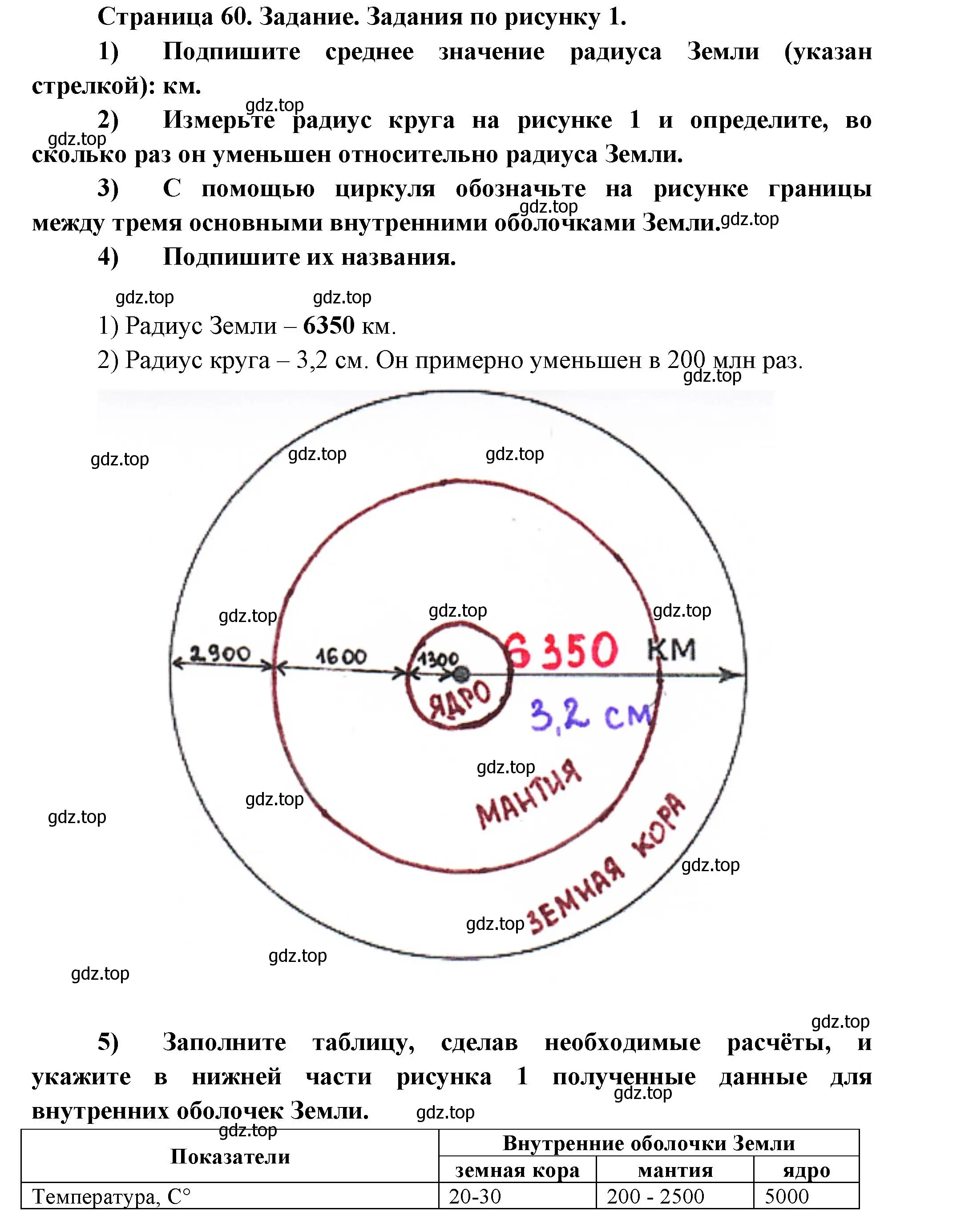 Решение номер 1 (страница 60) гдз по географии 5 класс Летягин, дневник географа-следопыта