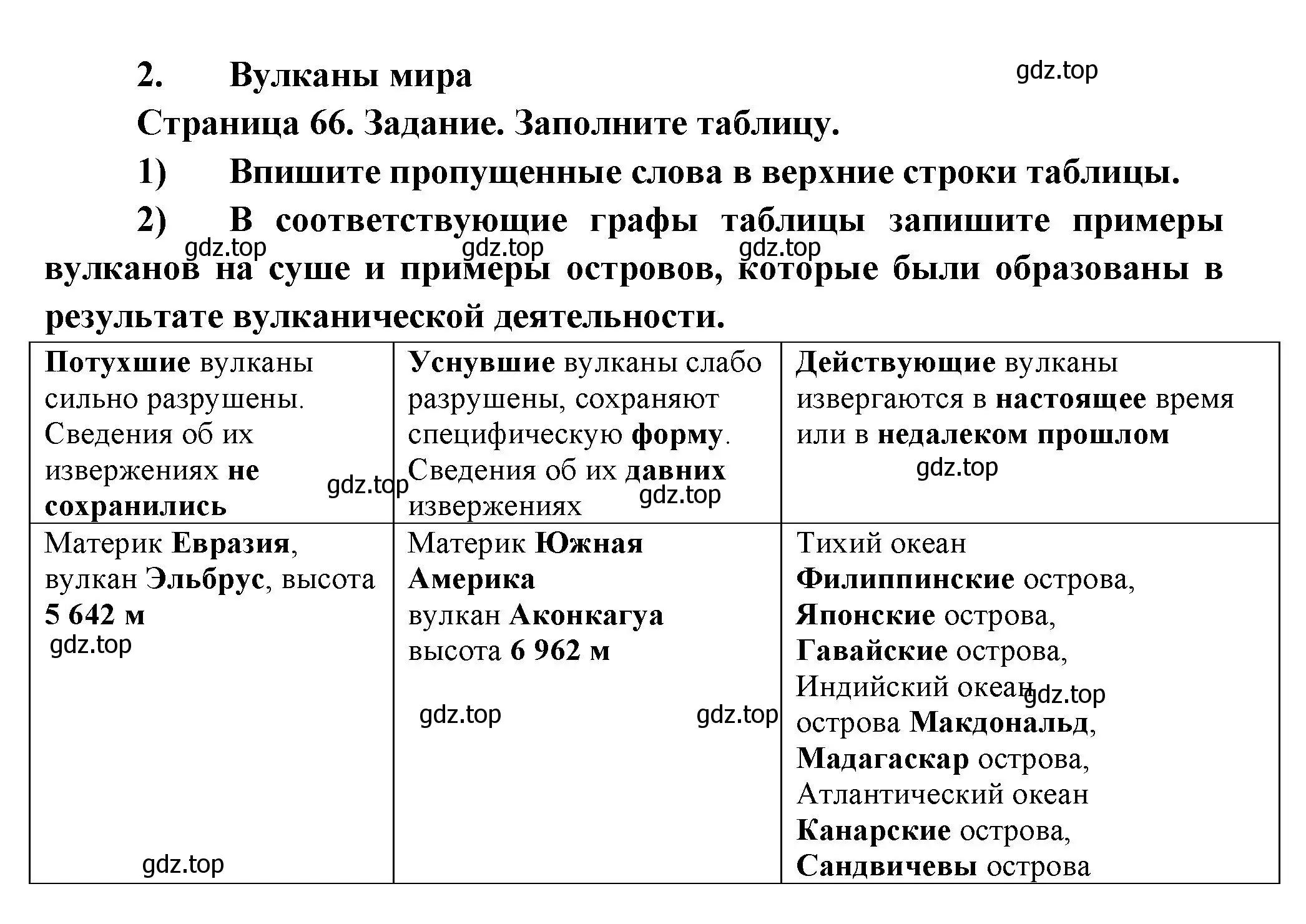 Решение номер 2 (страница 66) гдз по географии 5 класс Летягин, дневник географа-следопыта