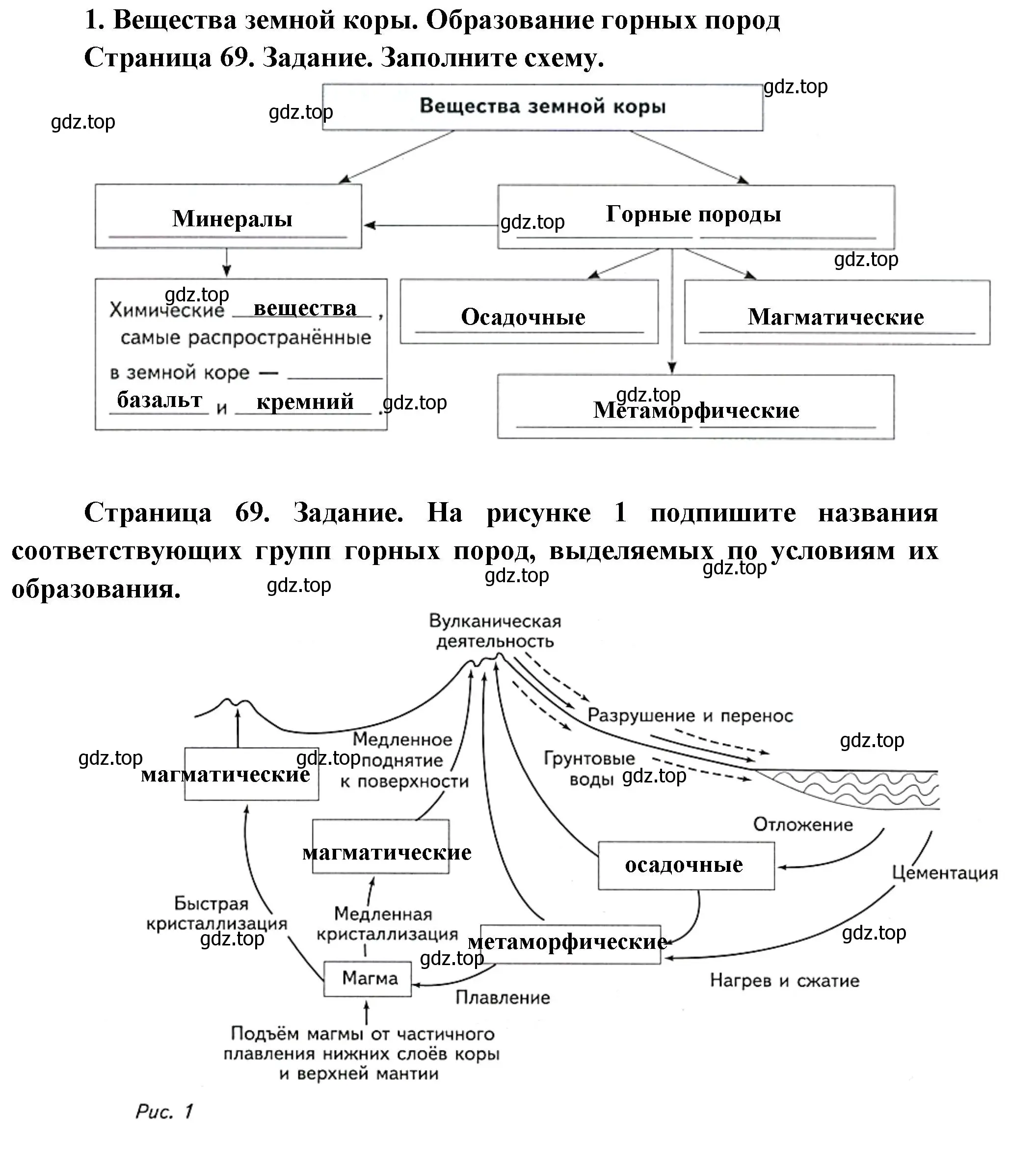 Решение номер 1 (страница 69) гдз по географии 5 класс Летягин, дневник географа-следопыта