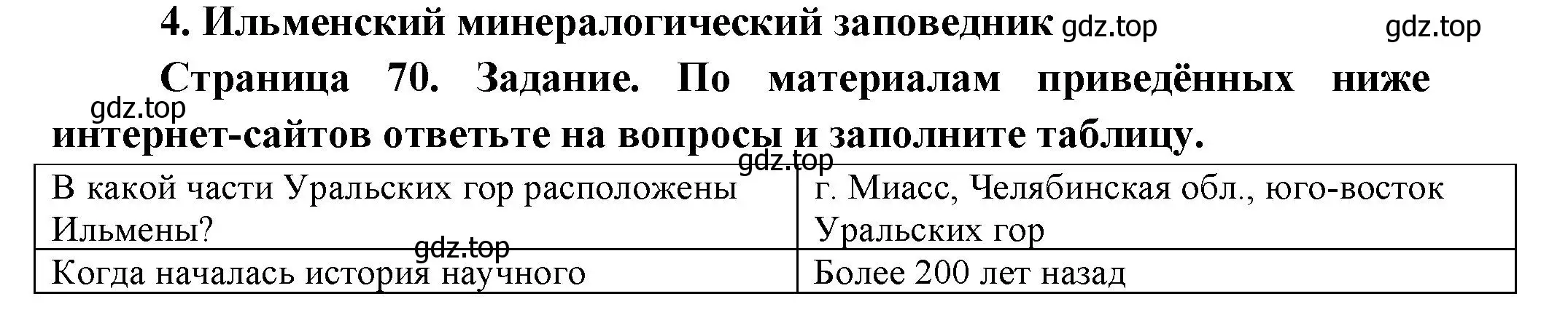 Решение номер 4 (страница 70) гдз по географии 5 класс Летягин, дневник географа-следопыта