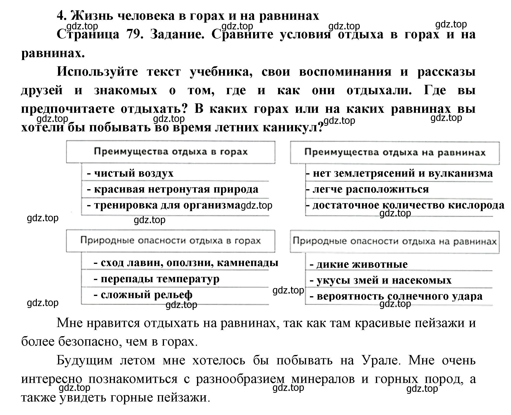 Решение номер 4 (страница 79) гдз по географии 5 класс Летягин, дневник географа-следопыта