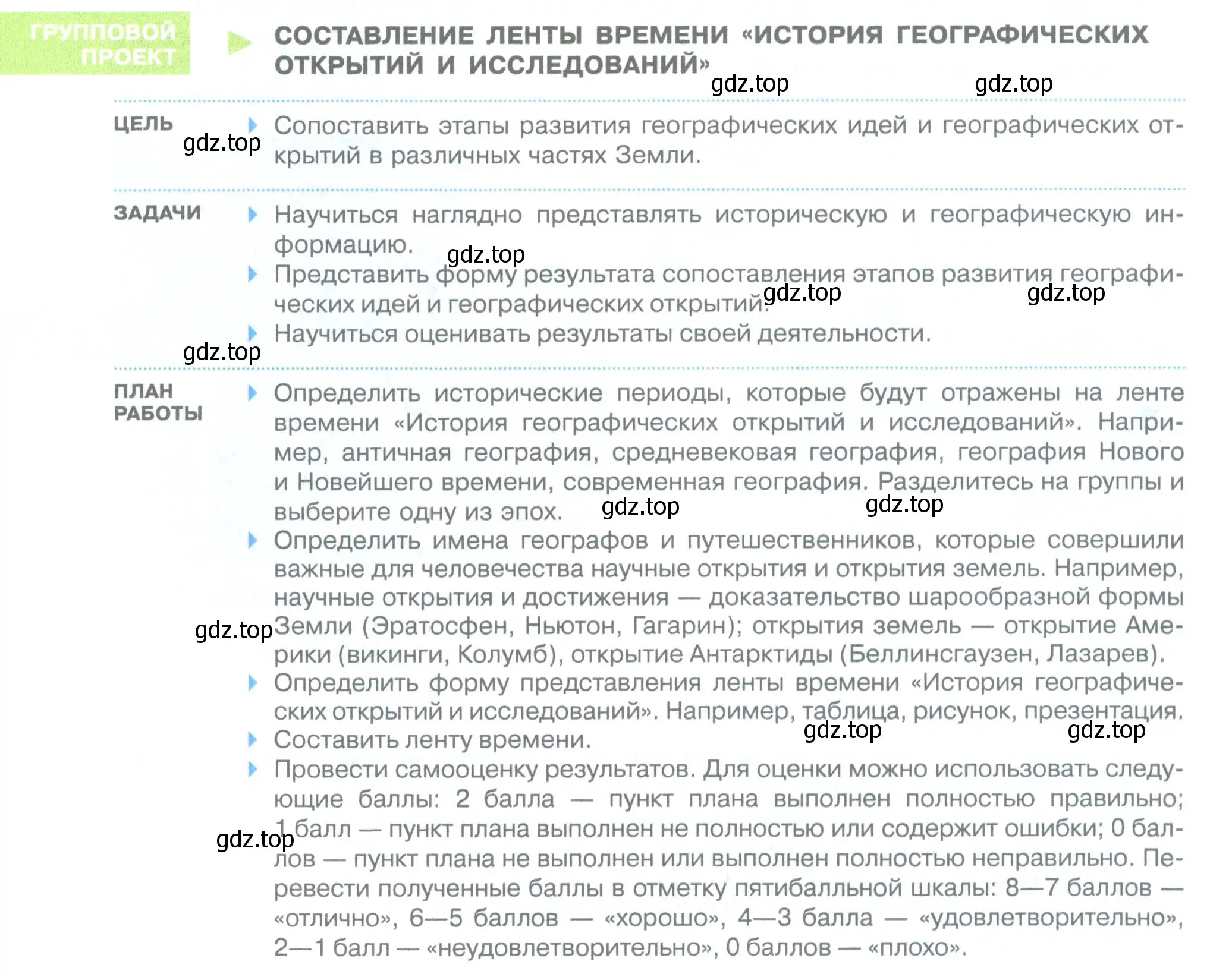 Условие  Групповой проект (страница 46) гдз по географии 5 класс Летягин, учебник