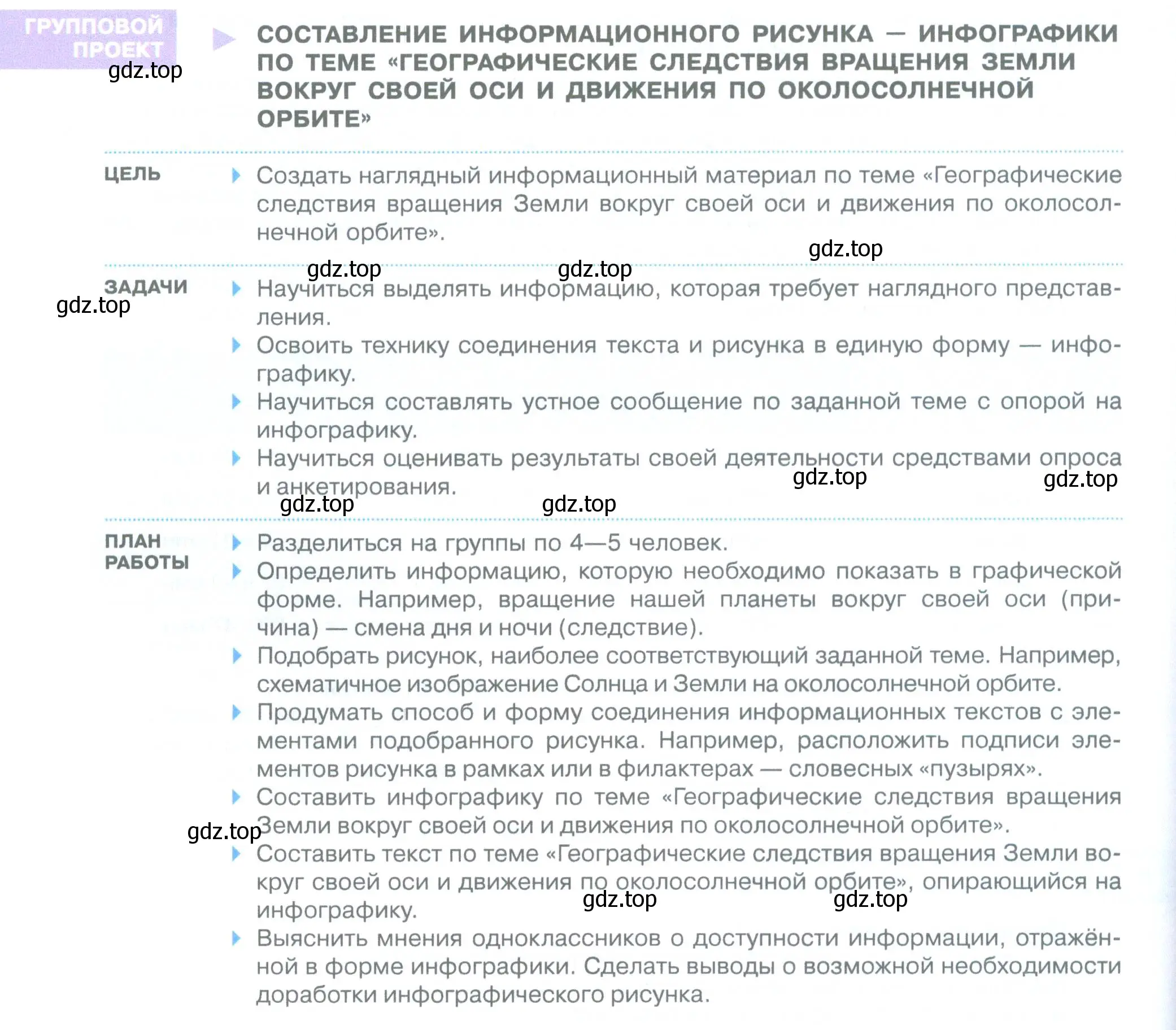 Условие  Групповой проект (страница 108) гдз по географии 5 класс Летягин, учебник