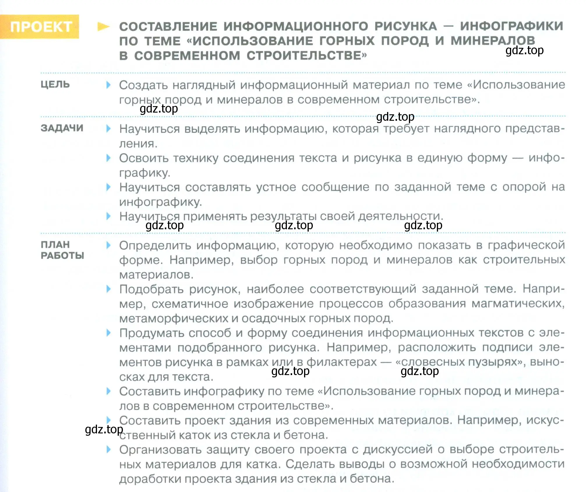 Условие  Проект (страница 153) гдз по географии 5 класс Летягин, учебник