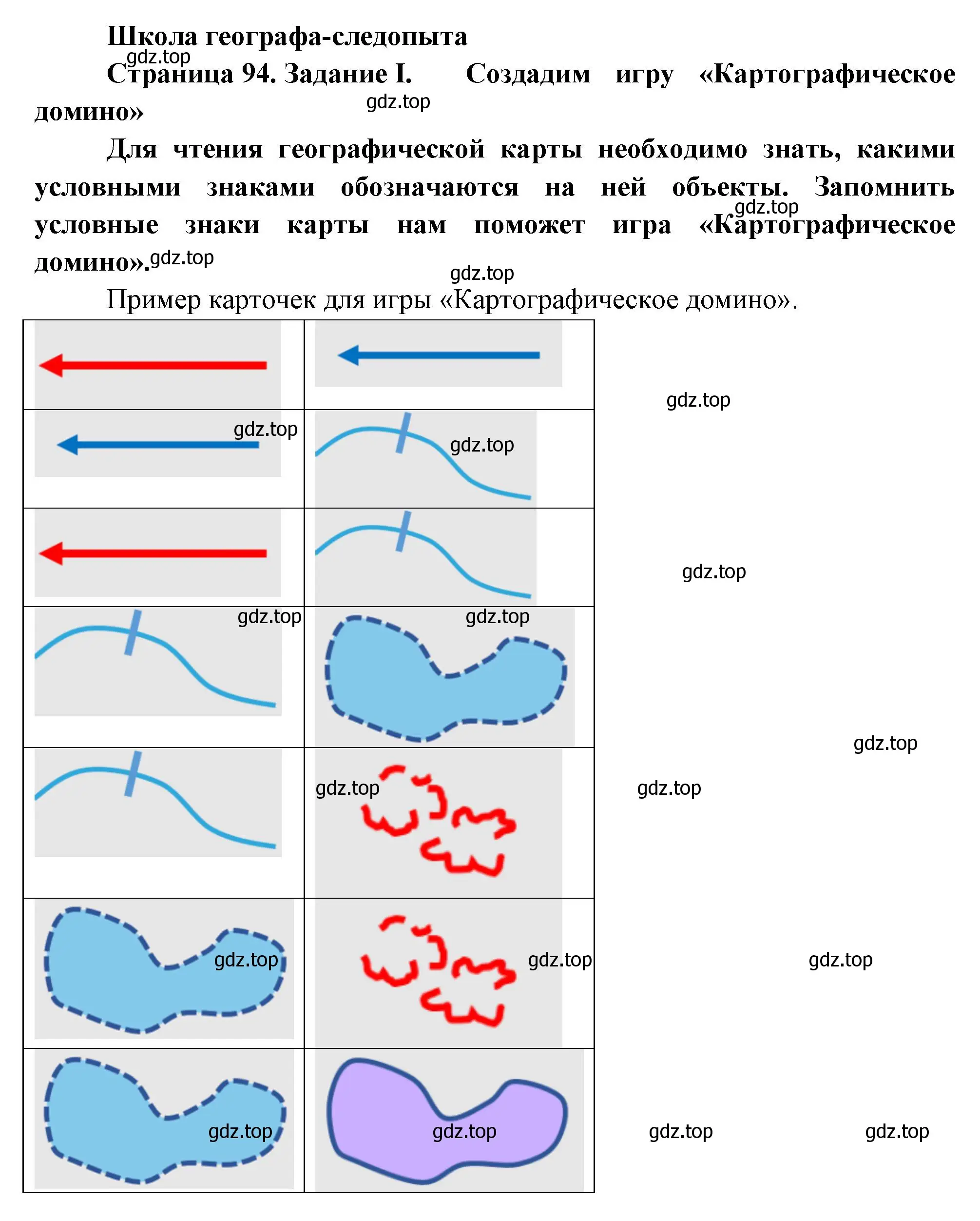 Решение  Школа географа-следопыта (страница 94) гдз по географии 5 класс Летягин, учебник