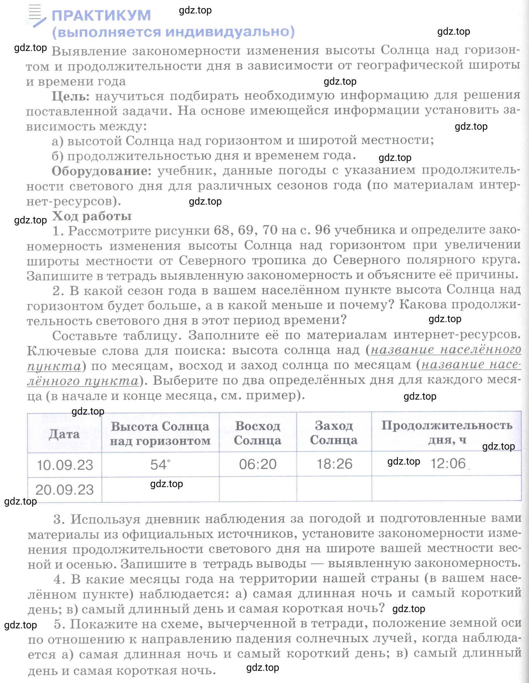 Условие  Практикум (страница 100) гдз по географии 5 класс Максимов, Герасимова, учебник