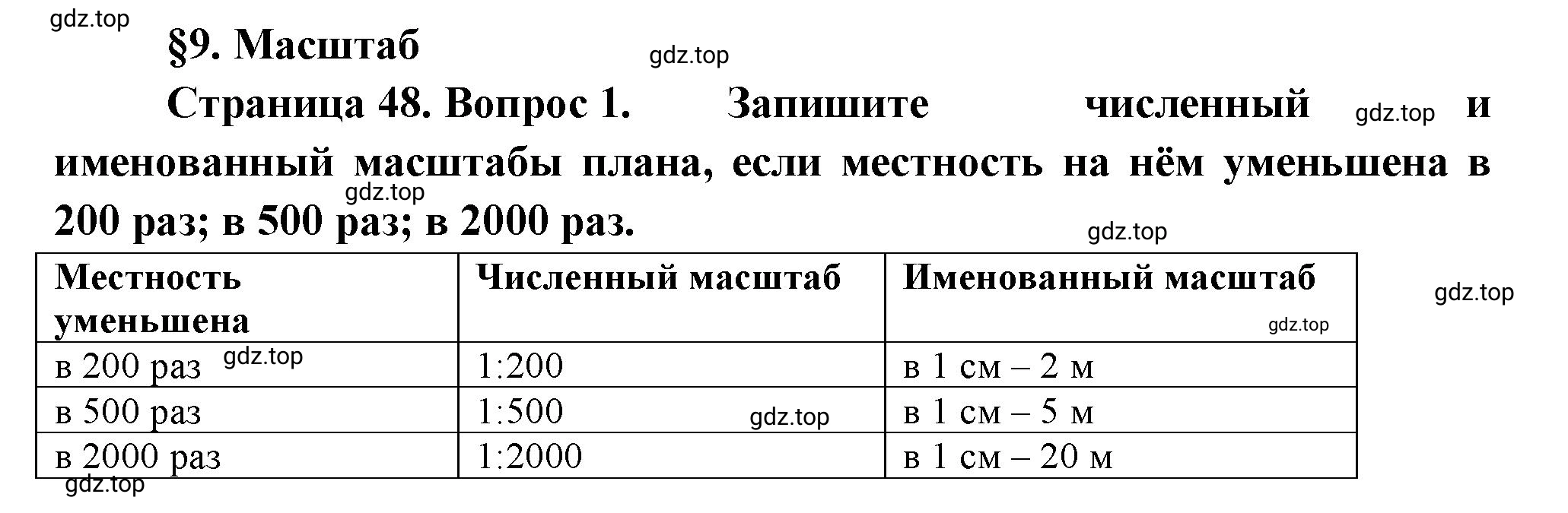 Решение номер *1 (страница 48) гдз по географии 5 класс Максимов, Герасимова, учебник