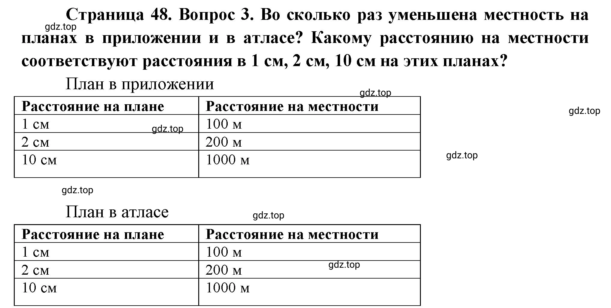 Решение номер *3 (страница 48) гдз по географии 5 класс Максимов, Герасимова, учебник