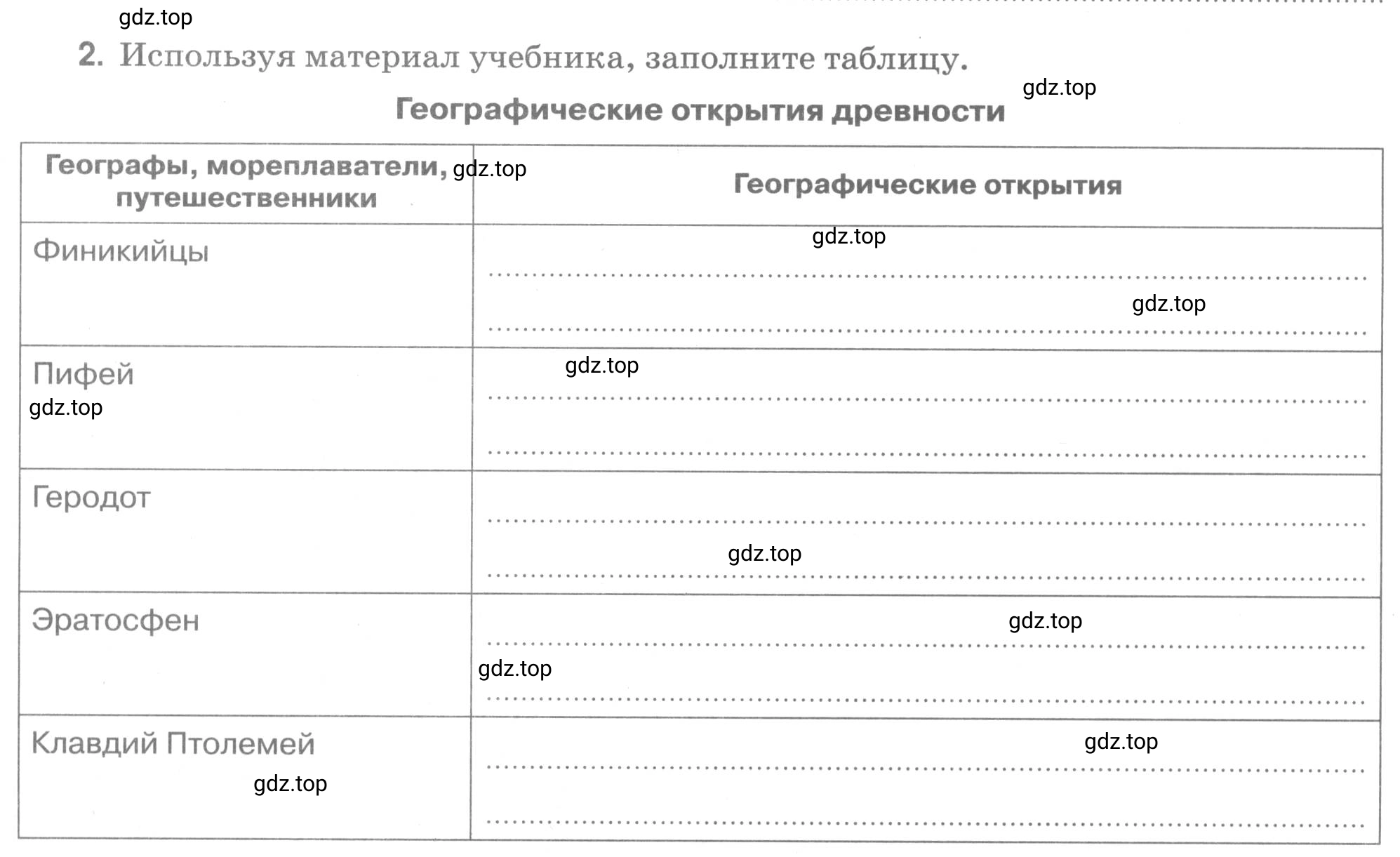 Условие номер 2 (страница 5) гдз по географии 5 класс Румянцев, Ким, рабочая тетрадь