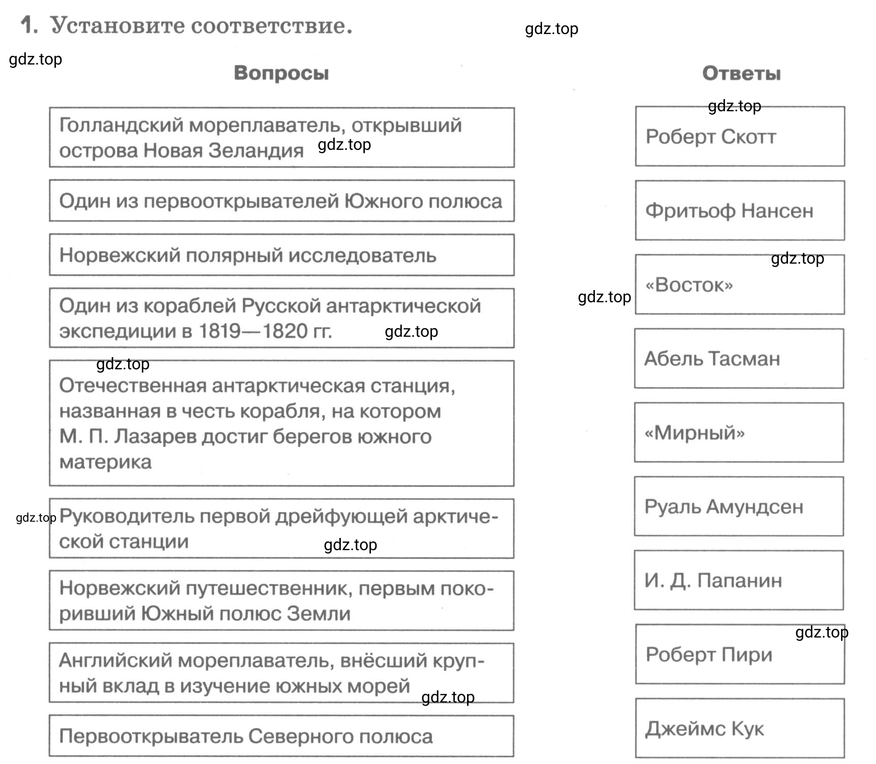 Условие номер 1 (страница 9) гдз по географии 5 класс Румянцев, Ким, рабочая тетрадь