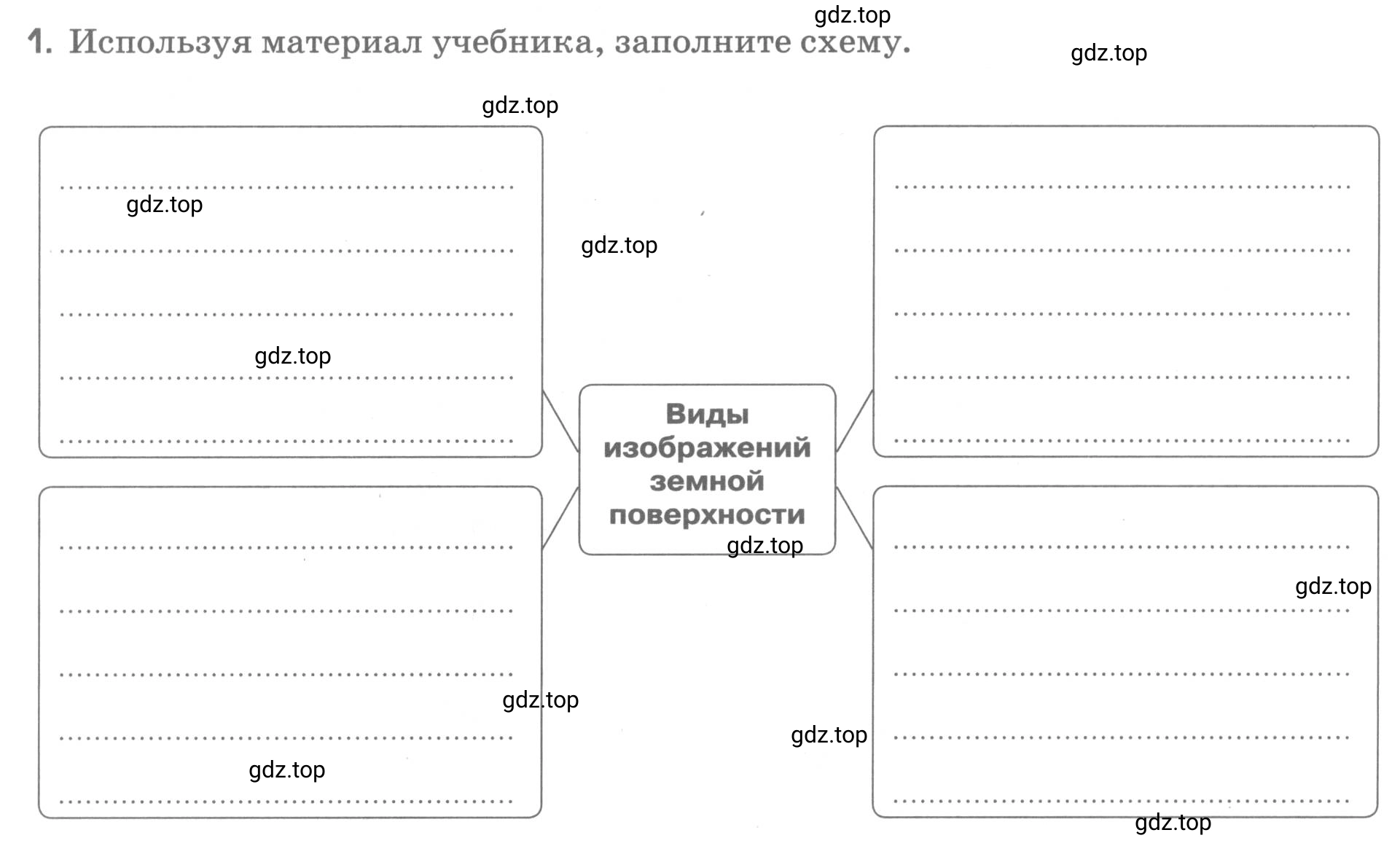 Условие номер 1 (страница 15) гдз по географии 5 класс Румянцев, Ким, рабочая тетрадь