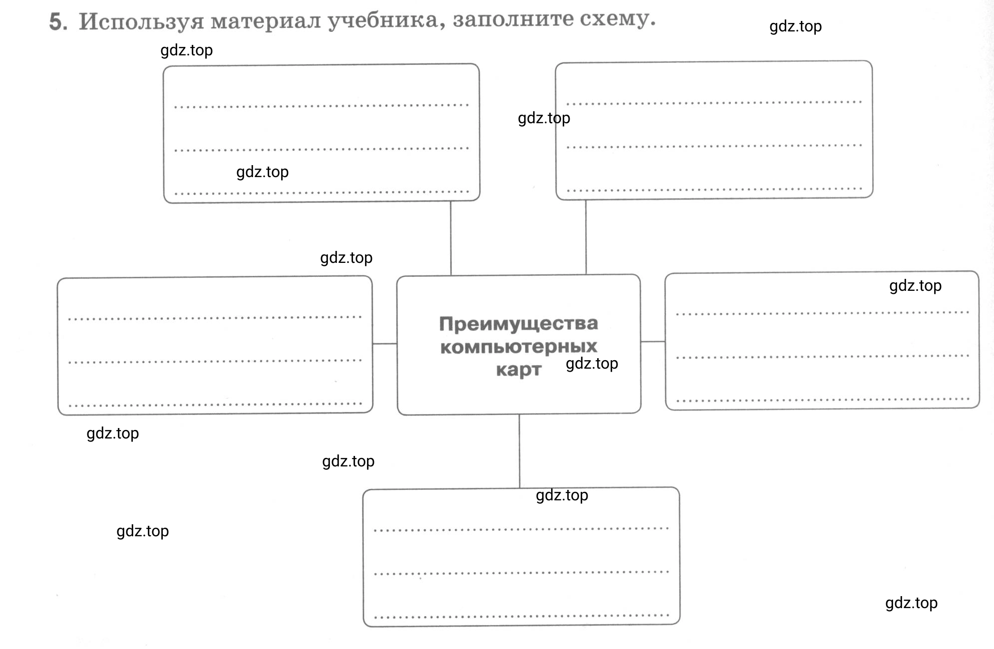 Условие номер 5 (страница 18) гдз по географии 5 класс Румянцев, Ким, рабочая тетрадь