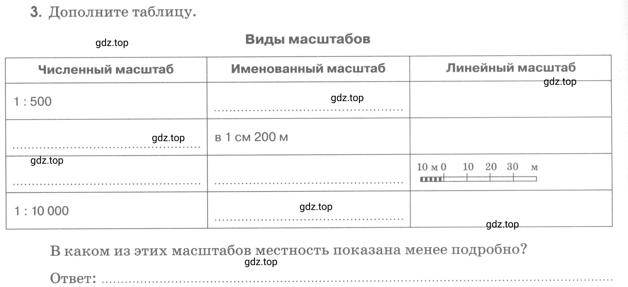 Условие номер 3 (страница 20) гдз по географии 5 класс Румянцев, Ким, рабочая тетрадь