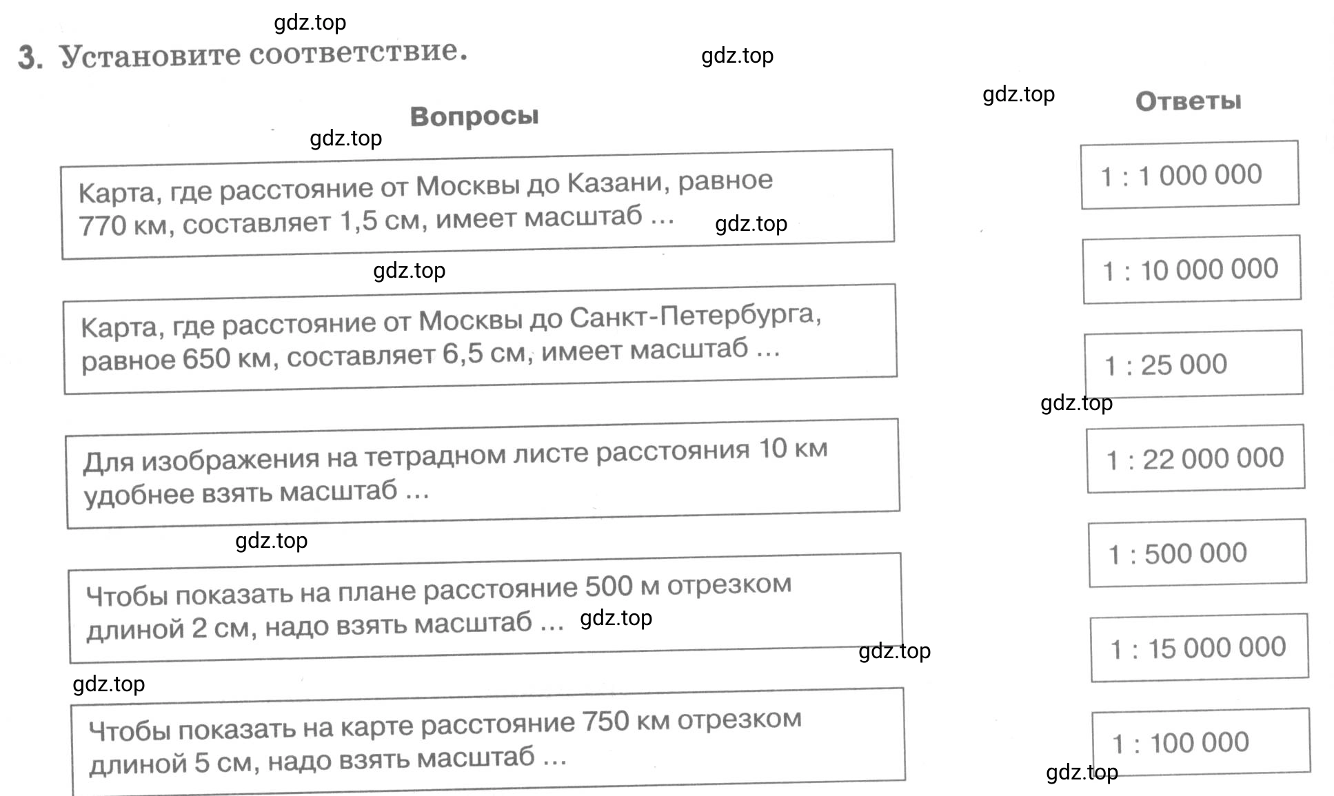 Условие номер 3 (страница 28) гдз по географии 5 класс Румянцев, Ким, рабочая тетрадь