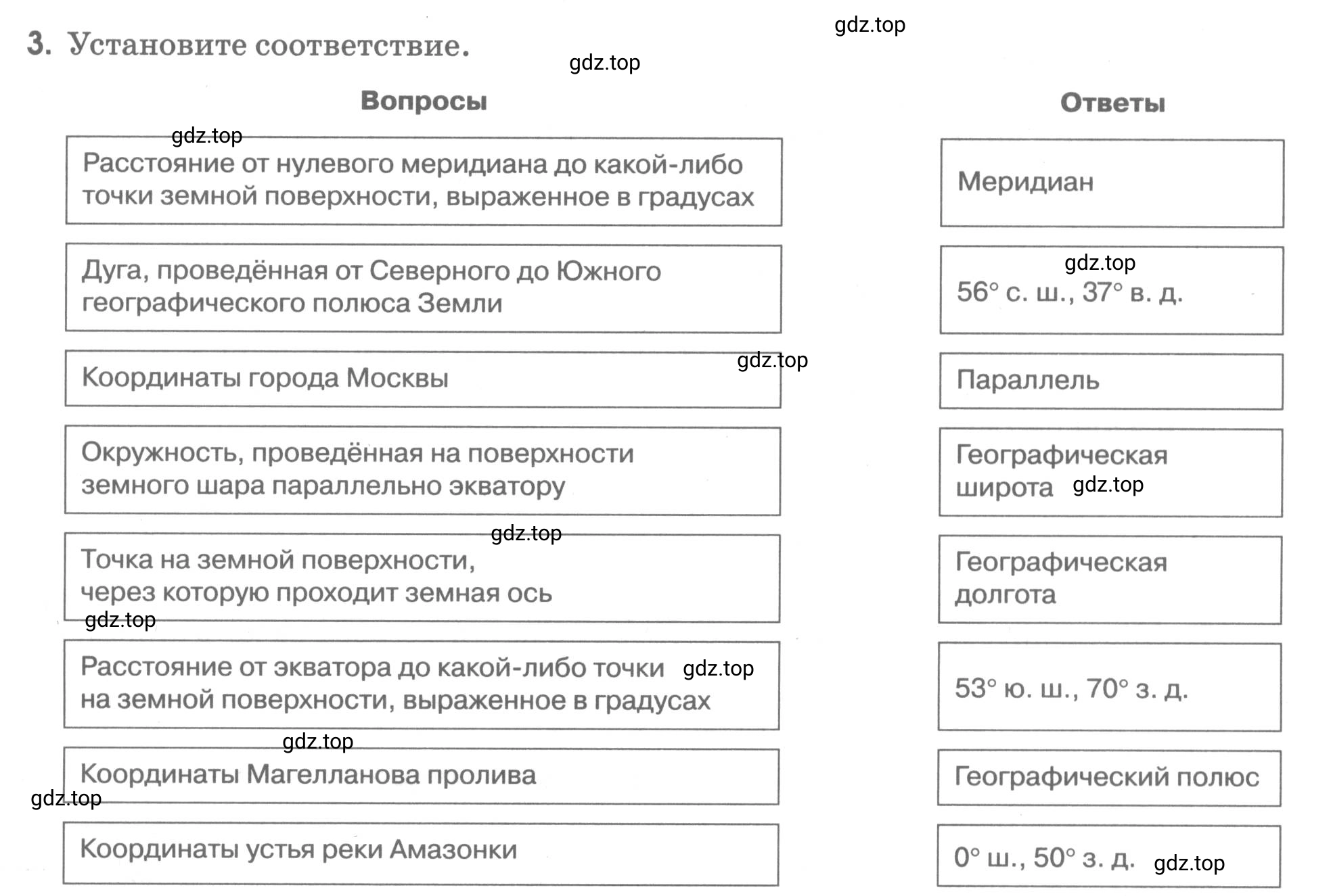 Условие номер 3 (страница 35) гдз по географии 5 класс Румянцев, Ким, рабочая тетрадь