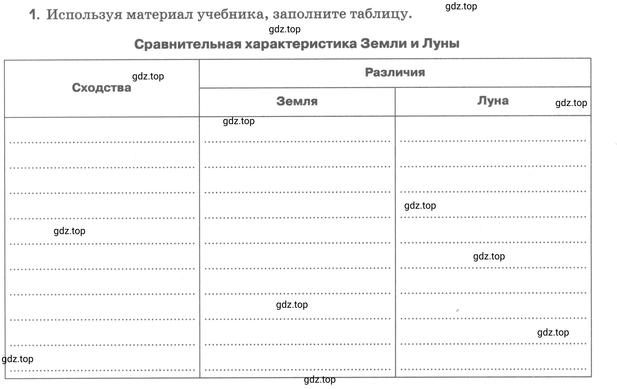 Условие номер 1 (страница 43) гдз по географии 5 класс Румянцев, Ким, рабочая тетрадь