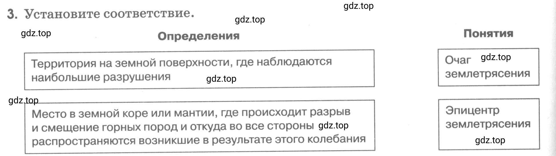 Условие номер 3 (страница 56) гдз по географии 5 класс Румянцев, Ким, рабочая тетрадь