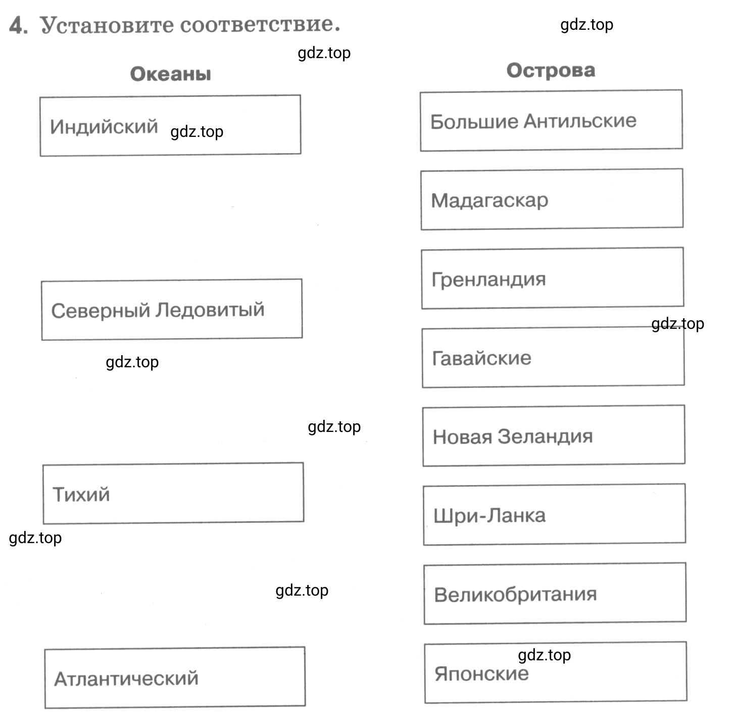 Условие номер 4 (страница 62) гдз по географии 5 класс Румянцев, Ким, рабочая тетрадь