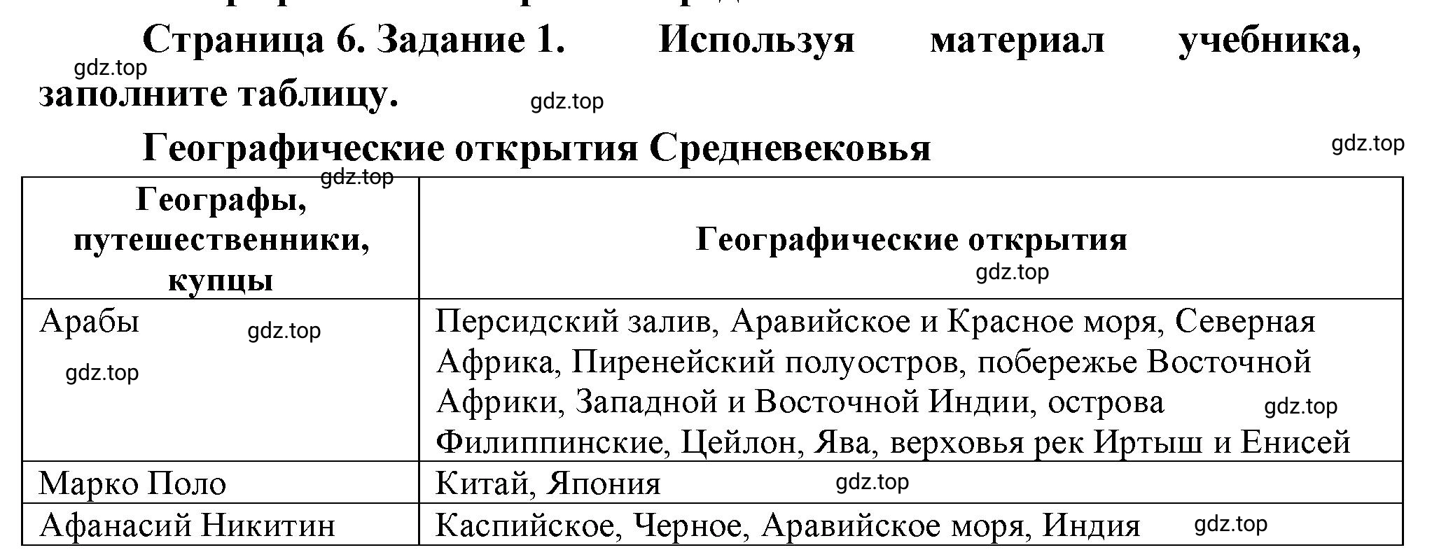 Решение номер 1 (страница 6) гдз по географии 5 класс Румянцев, Ким, рабочая тетрадь