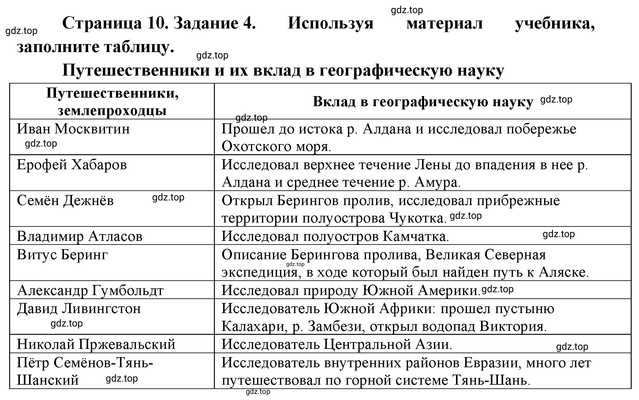 Решение номер 4 (страница 10) гдз по географии 5 класс Румянцев, Ким, рабочая тетрадь