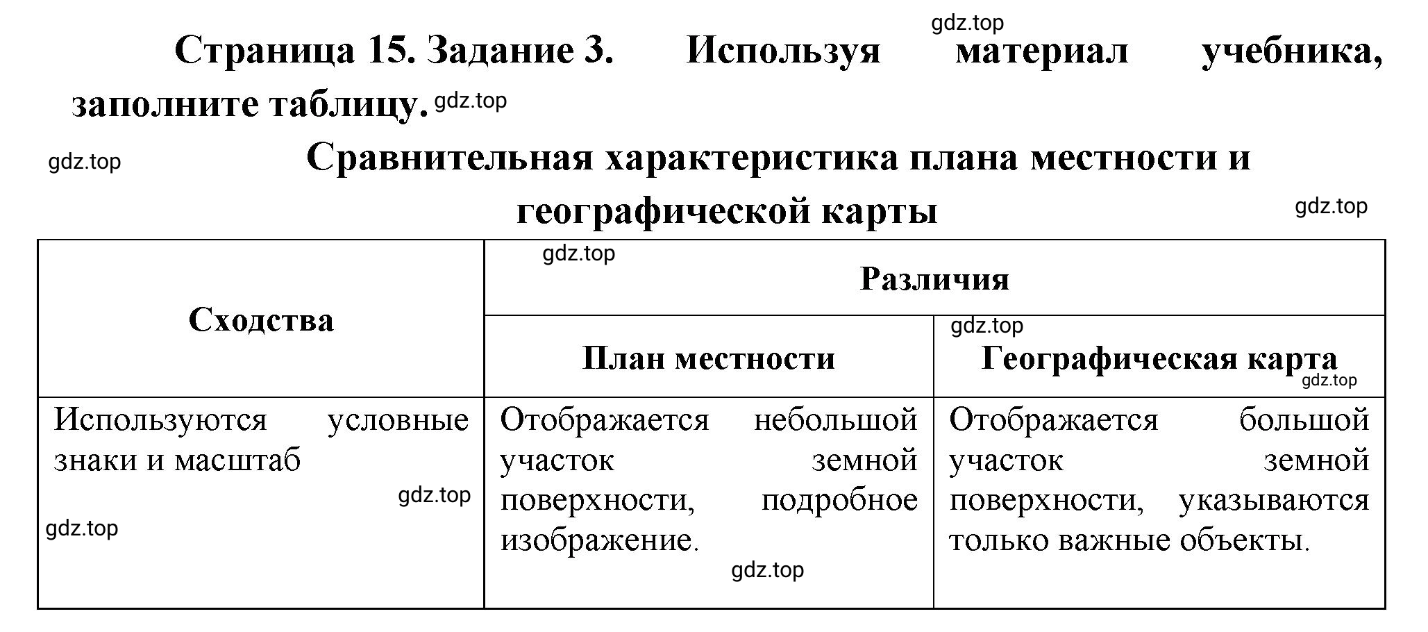 Решение номер 3 (страница 15) гдз по географии 5 класс Румянцев, Ким, рабочая тетрадь