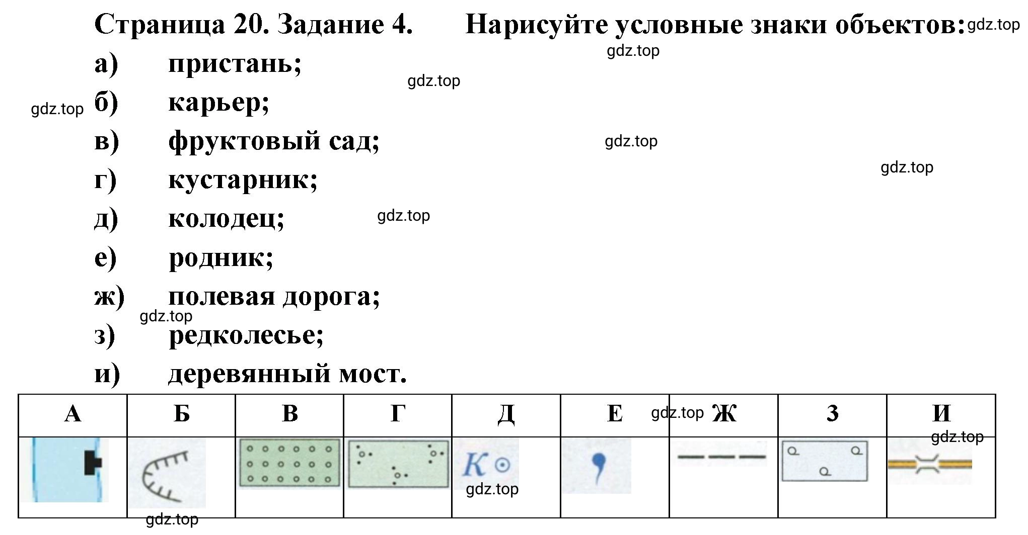 Решение номер 4 (страница 20) гдз по географии 5 класс Румянцев, Ким, рабочая тетрадь