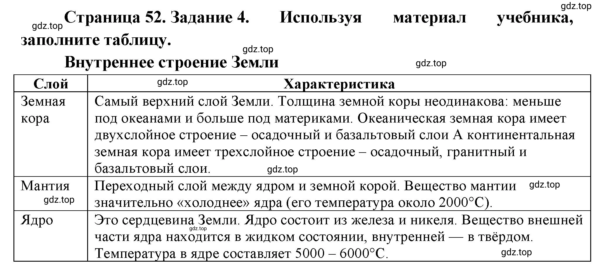 Решение номер 4 (страница 52) гдз по географии 5 класс Румянцев, Ким, рабочая тетрадь