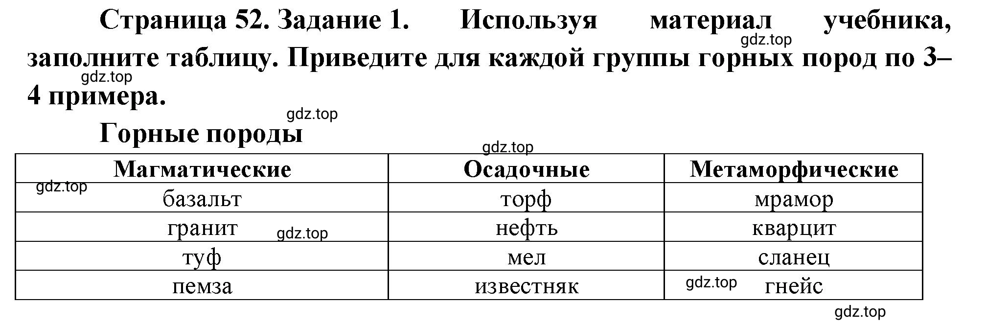 Решение номер 1 (страница 52) гдз по географии 5 класс Румянцев, Ким, рабочая тетрадь