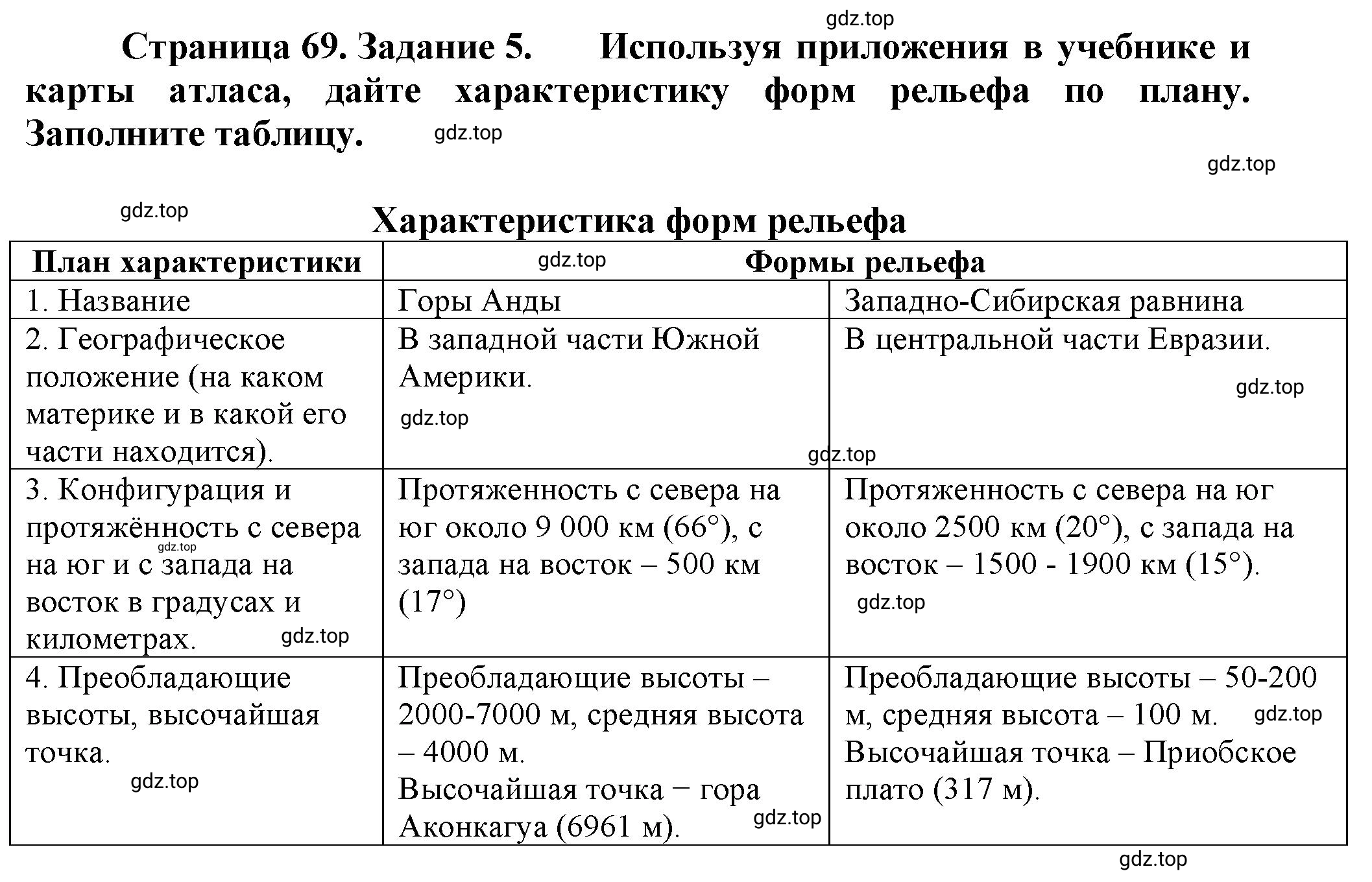 Решение номер 5 (страница 69) гдз по географии 5 класс Румянцев, Ким, рабочая тетрадь