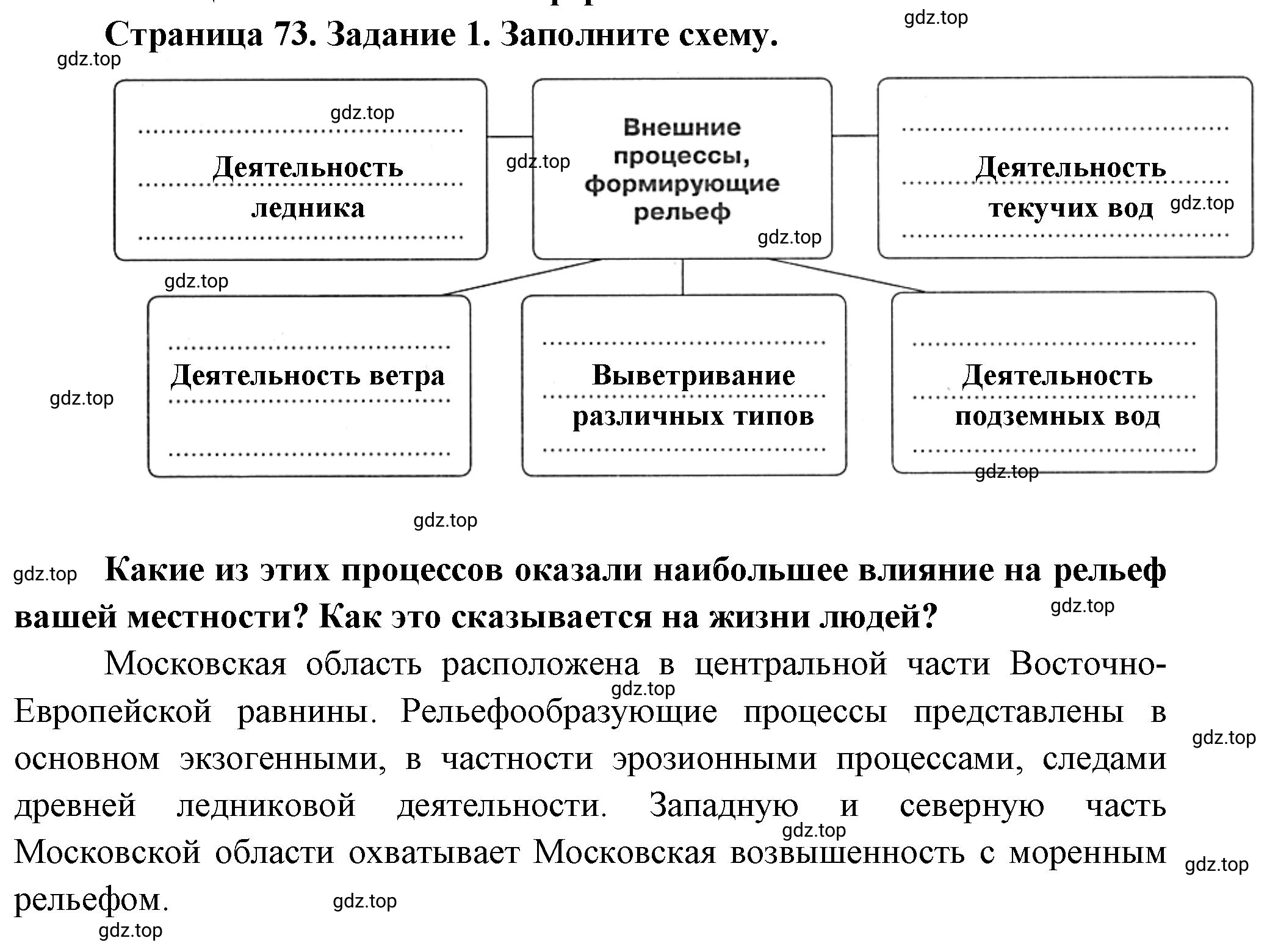 Решение номер 1 (страница 73) гдз по географии 5 класс Румянцев, Ким, рабочая тетрадь