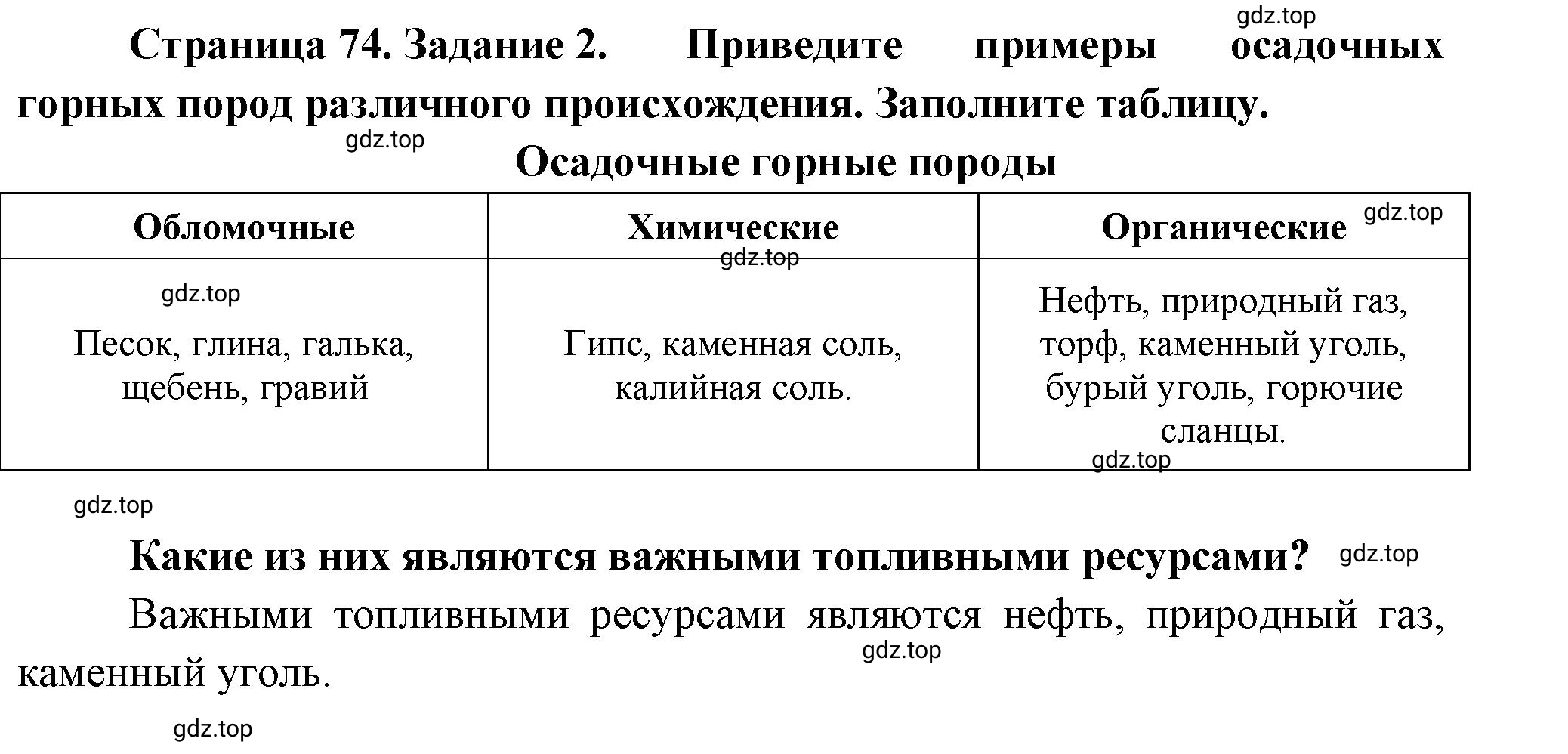 Решение номер 2 (страница 74) гдз по географии 5 класс Румянцев, Ким, рабочая тетрадь