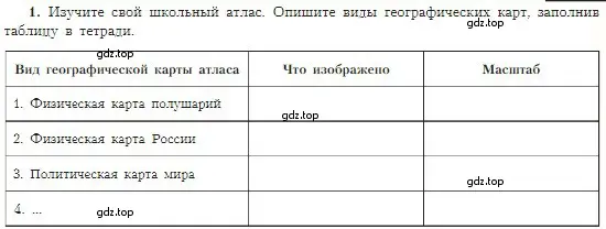 Условие номер 1 (страница 57) гдз по географии 5-6 класс Алексеев, Николина, учебная хрестоматия