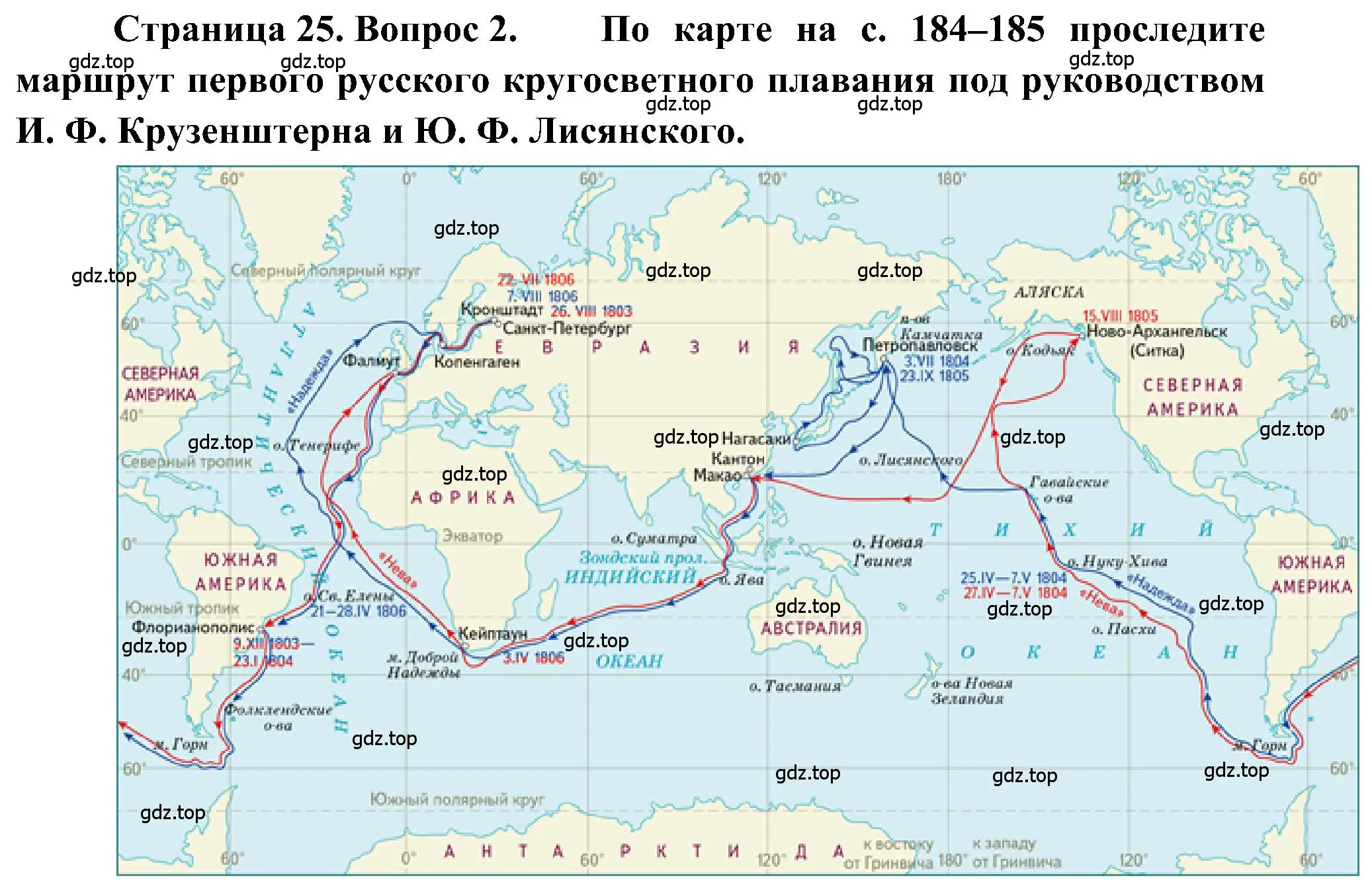 Решение номер 2 (страница 25) гдз по географии 5-6 класс Алексеев, Николина, учебная хрестоматия