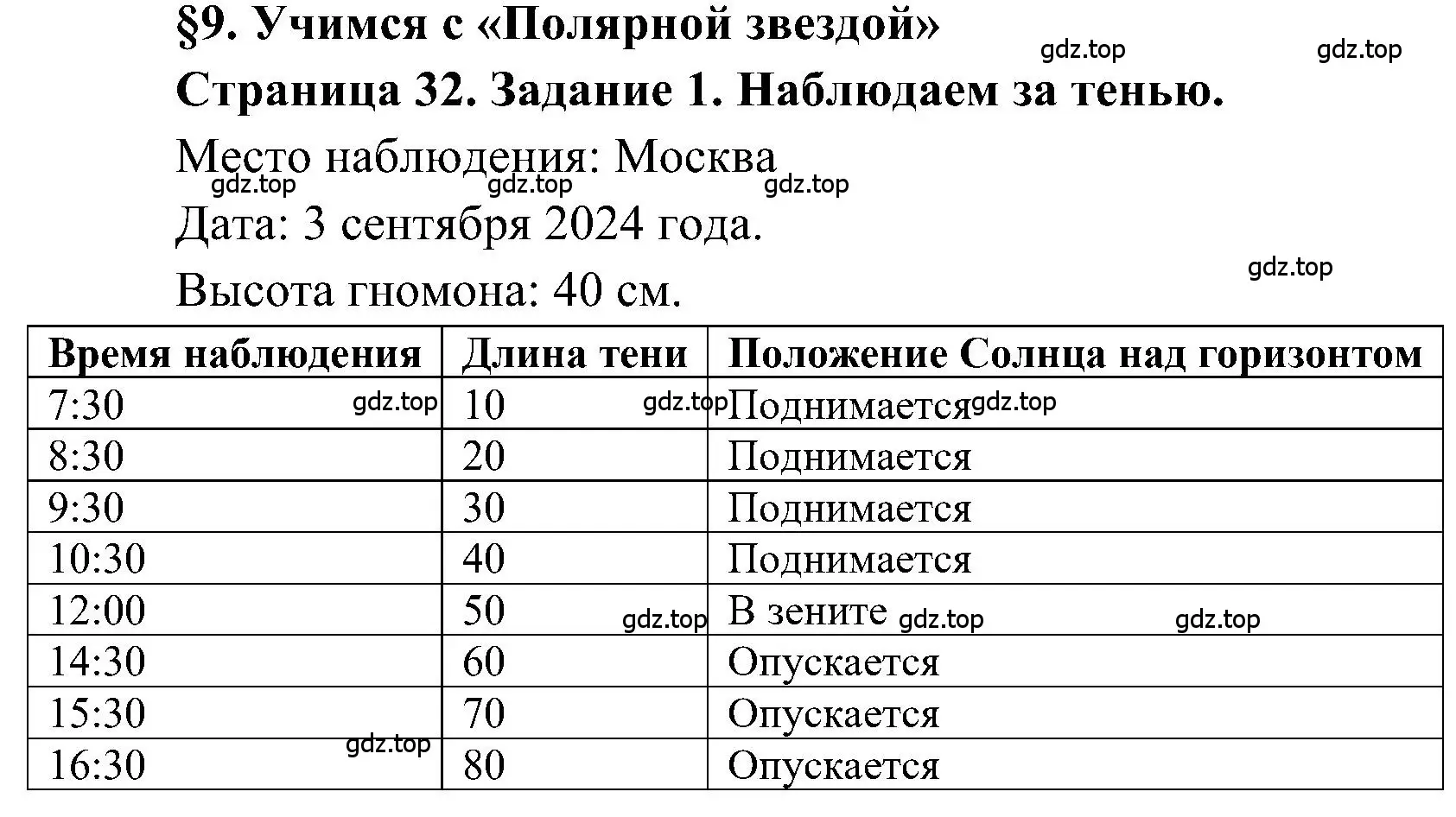 Решение  § 9. Учимся с Полярной звездой (1) (страница 32) гдз по географии 5-6 класс Алексеев, Николина, учебная хрестоматия