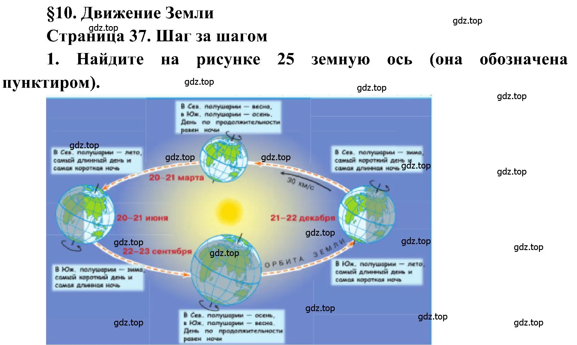 Решение номер 1 (страница 37) гдз по географии 5-6 класс Алексеев, Николина, учебная хрестоматия